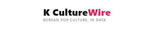K Culture Wire