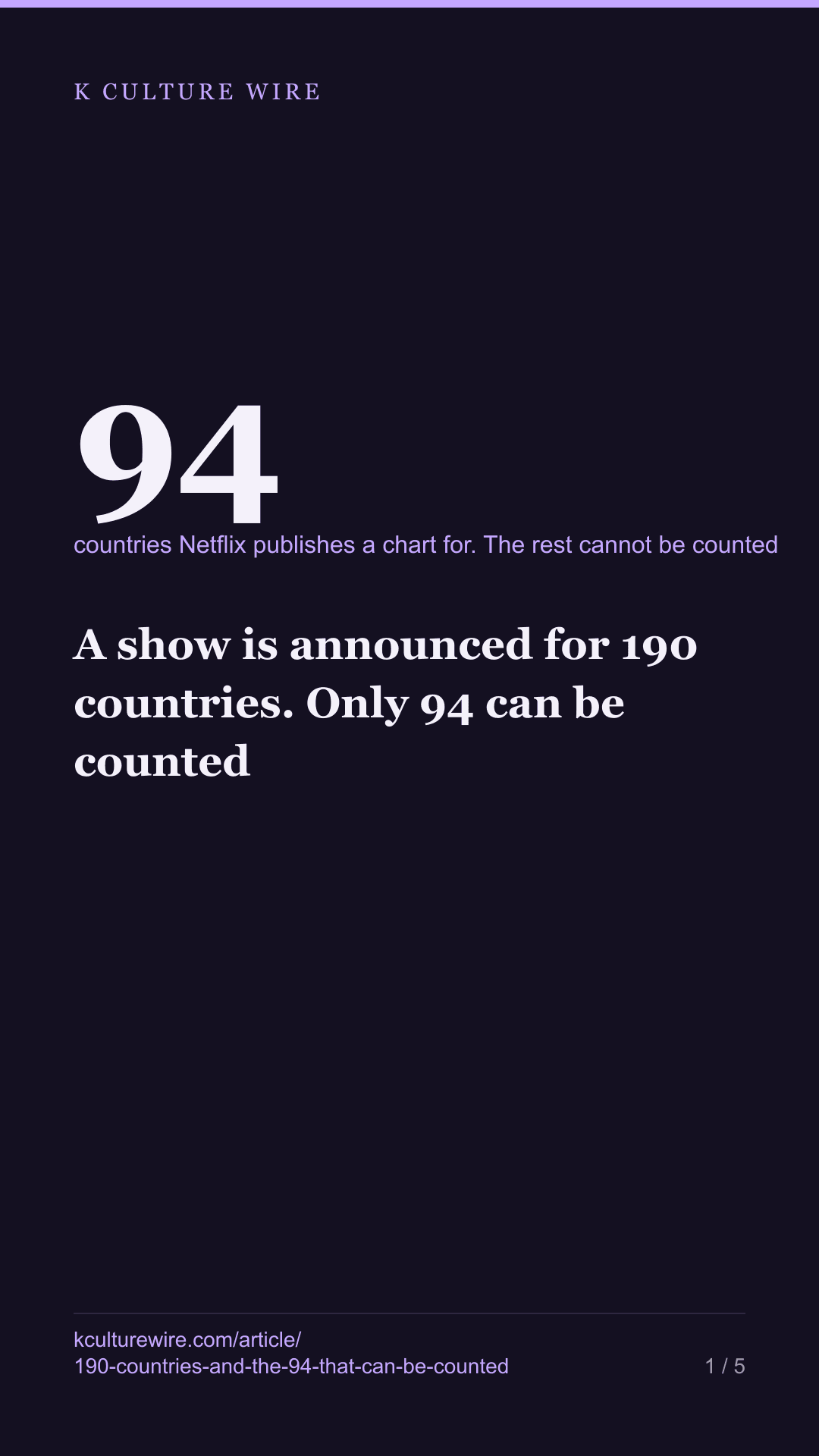 A show is announced for 190 countries. Only 94 can be counted — tall card 1 of 5
