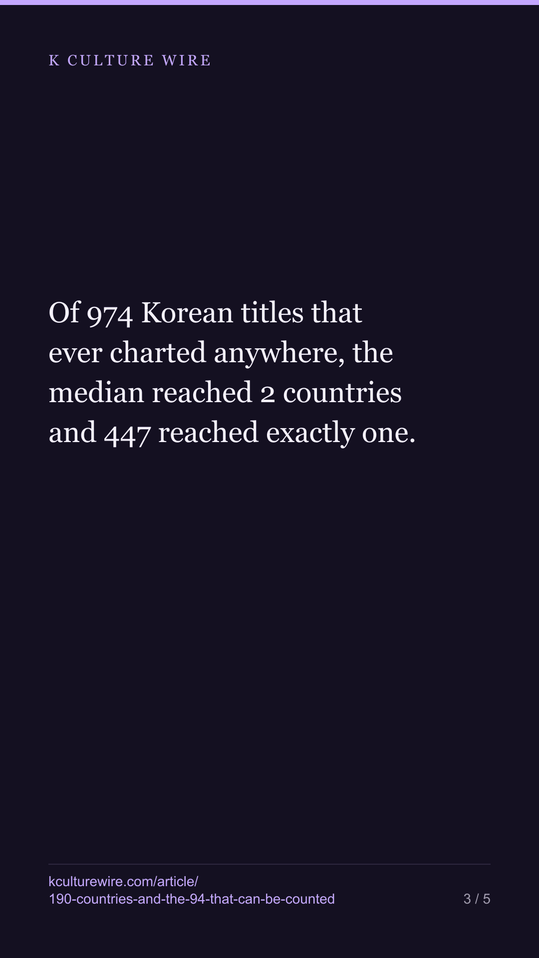 A show is announced for 190 countries. Only 94 can be counted — tall card 3 of 5