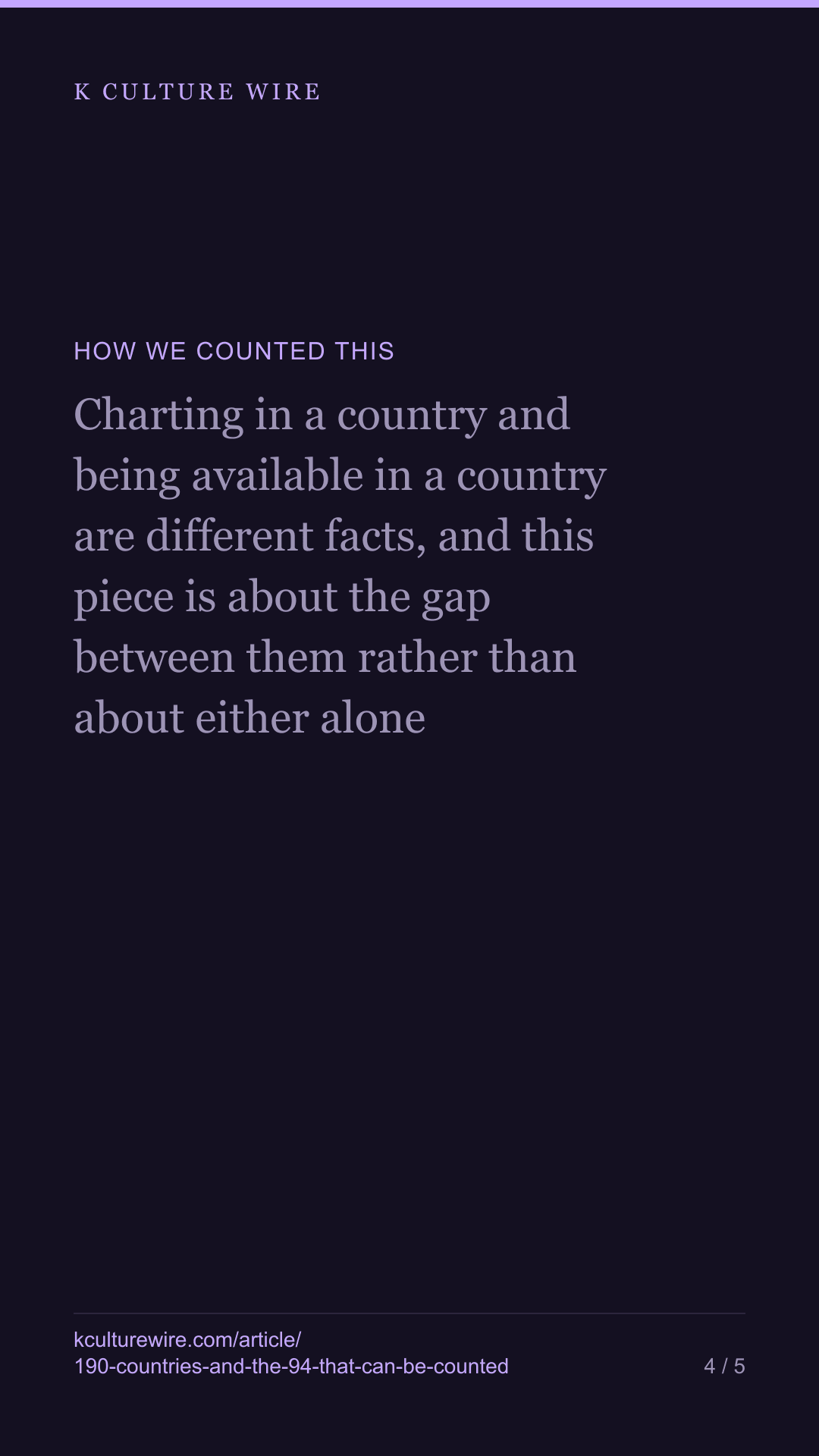 A show is announced for 190 countries. Only 94 can be counted — tall card 4 of 5