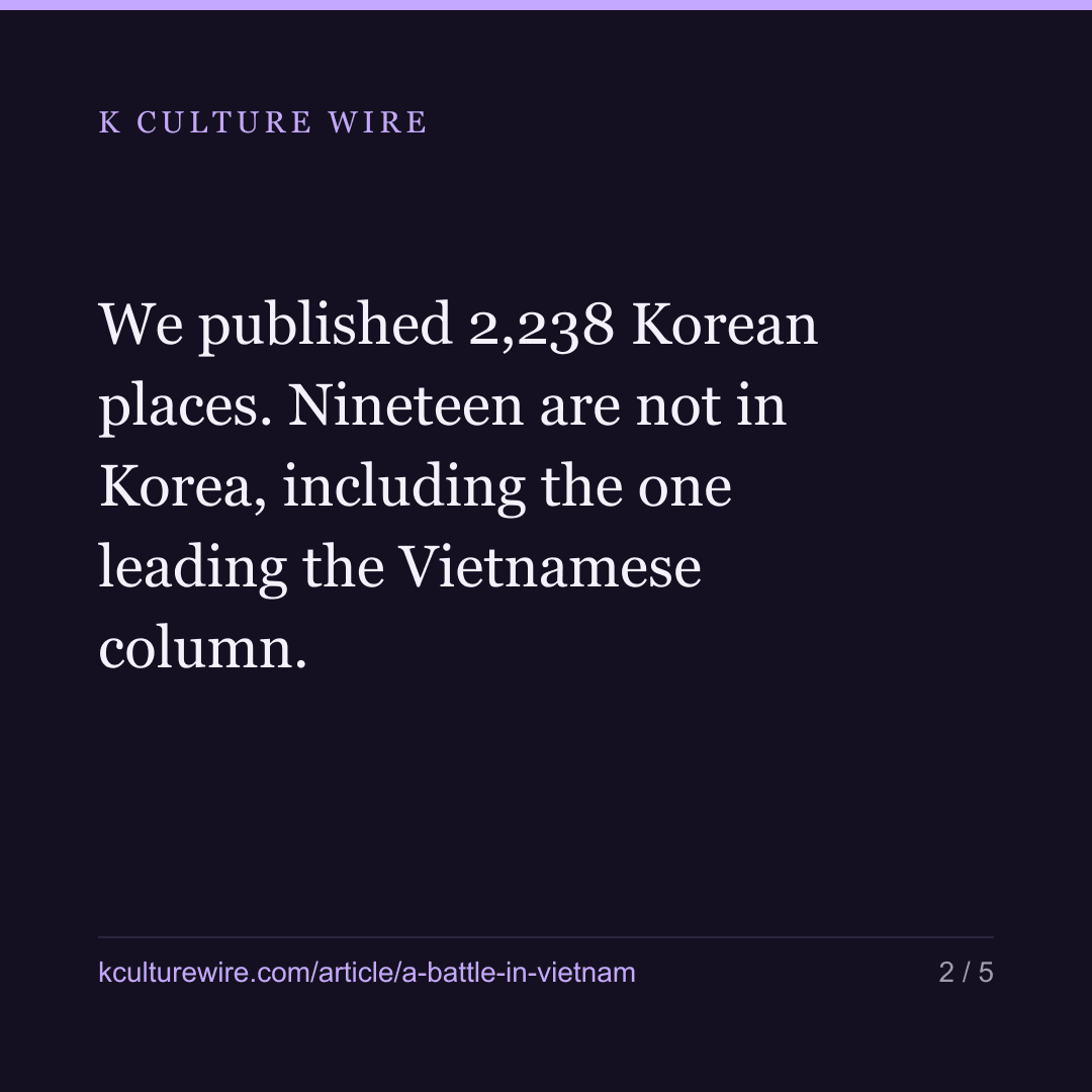 19 of our 2,238 Korean places are not in Korea — card 2 of 5