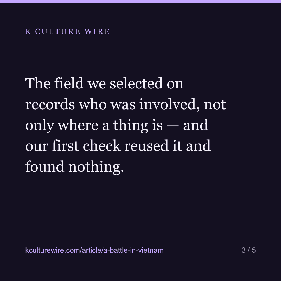 19 of our 2,238 Korean places are not in Korea — card 3 of 5