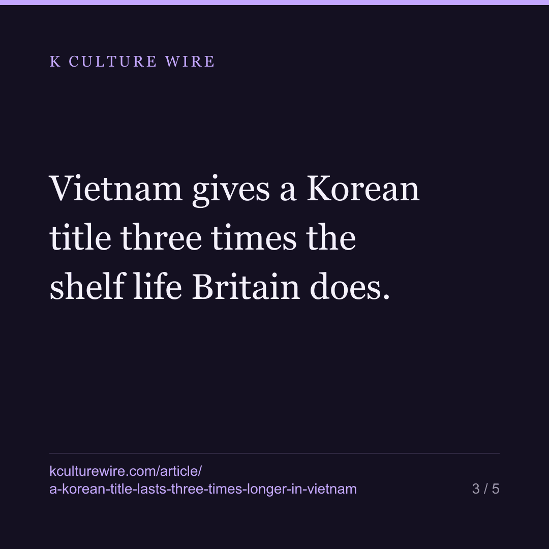 A Korean title lasts 6.2 weeks in Vietnam, 2.0 in Britain — card 3 of 5
