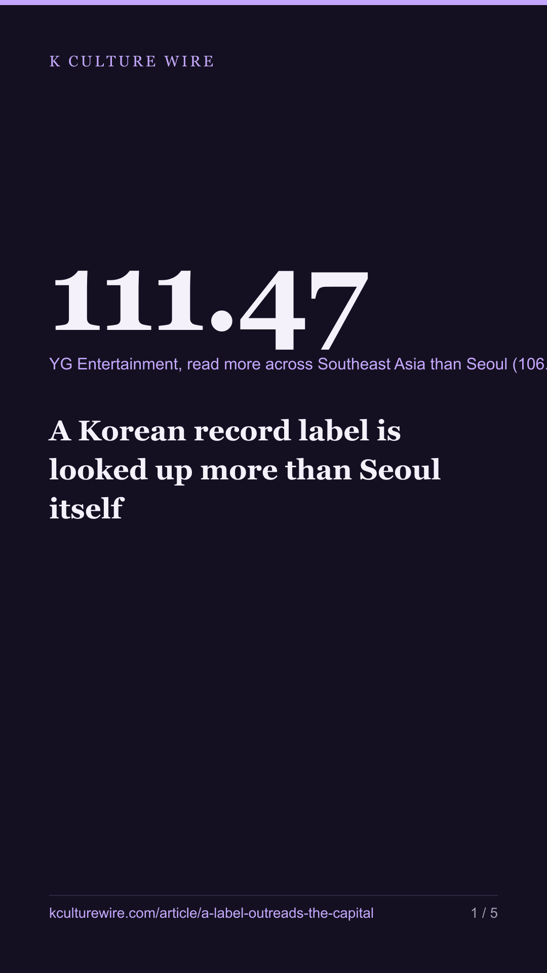A Korean record label is looked up more than Seoul itself — tall card 1 of 5