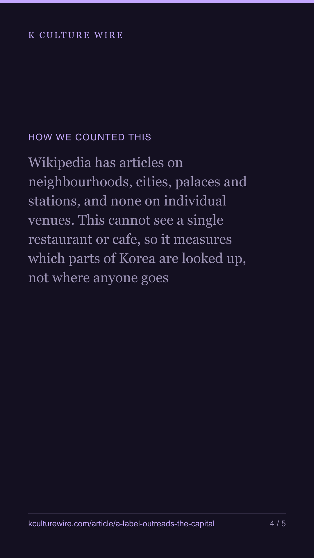 A Korean record label is looked up more than Seoul itself — tall card 4 of 5
