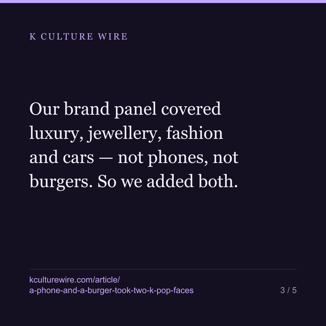 A phone and a burger took two K-pop faces this week. Neither is a kind we were measuring — card 3 of 5