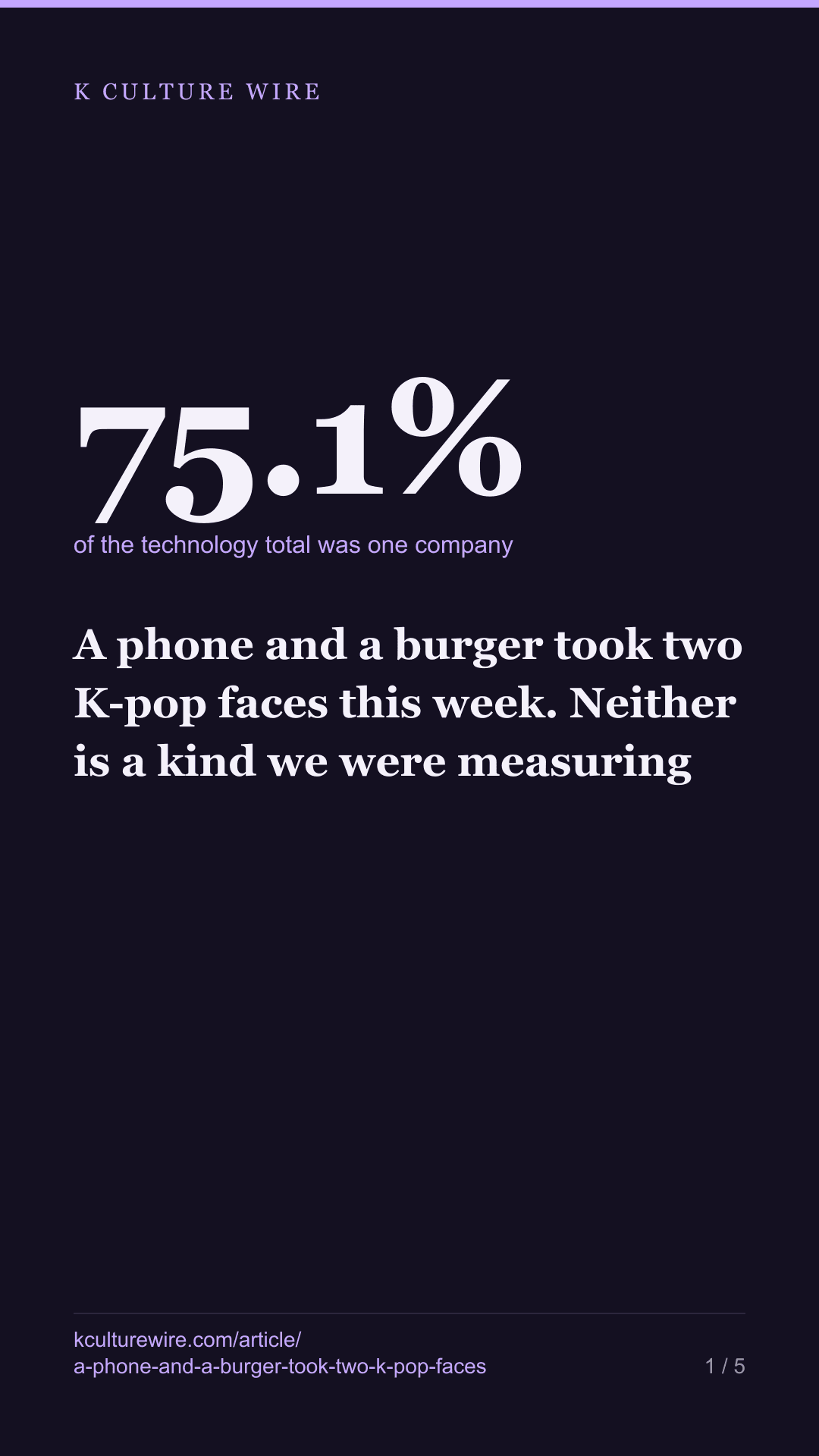 A phone and a burger took two K-pop faces this week. Neither is a kind we were measuring — tall card 1 of 5