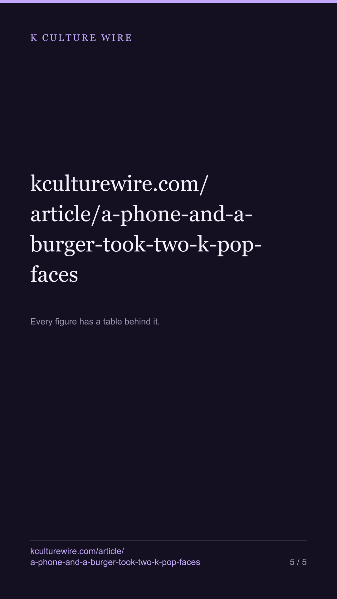 A phone and a burger took two K-pop faces this week. Neither is a kind we were measuring — tall card 5 of 5