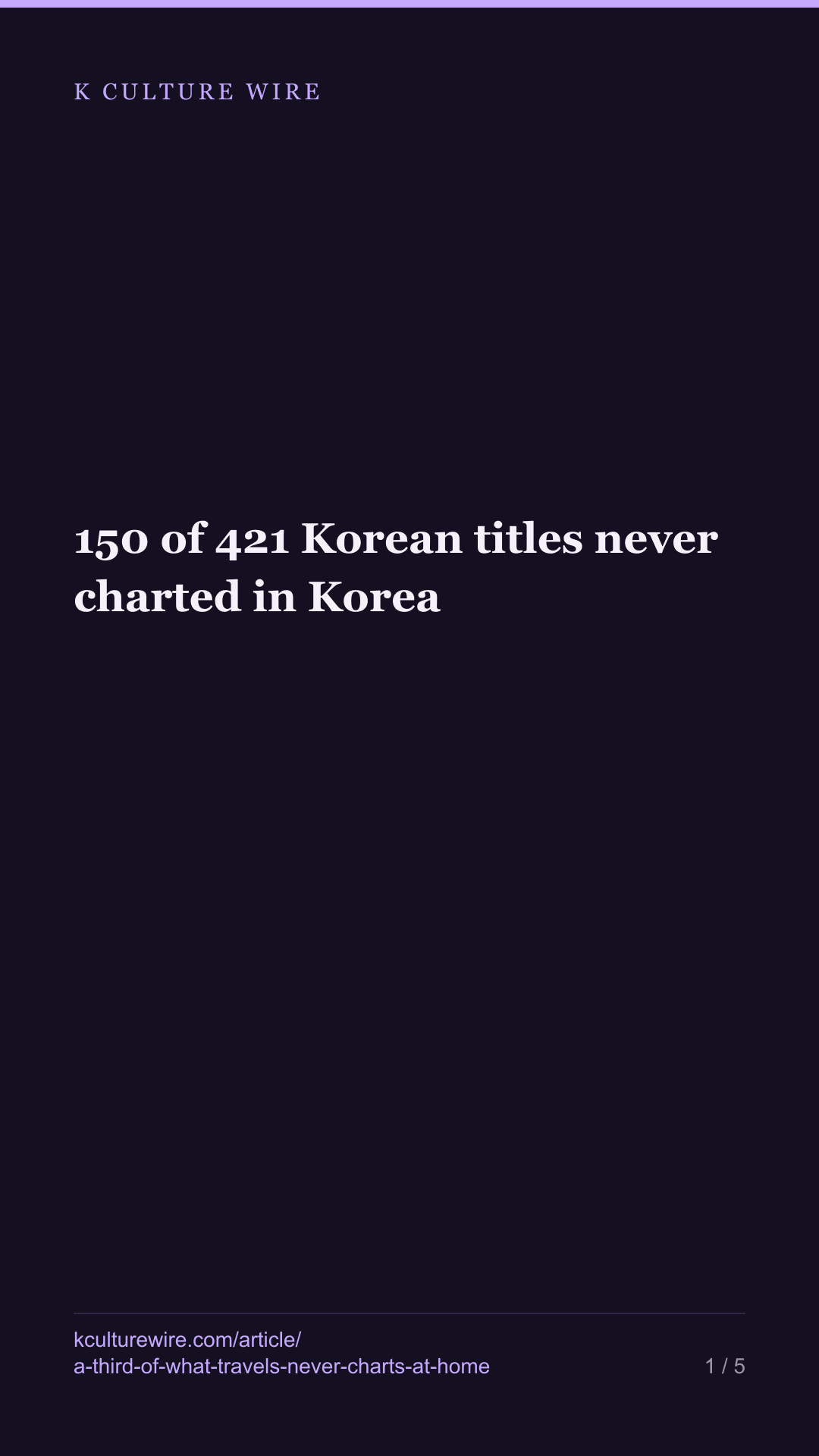 150 of 421 Korean titles never charted in Korea — tall card 1 of 5