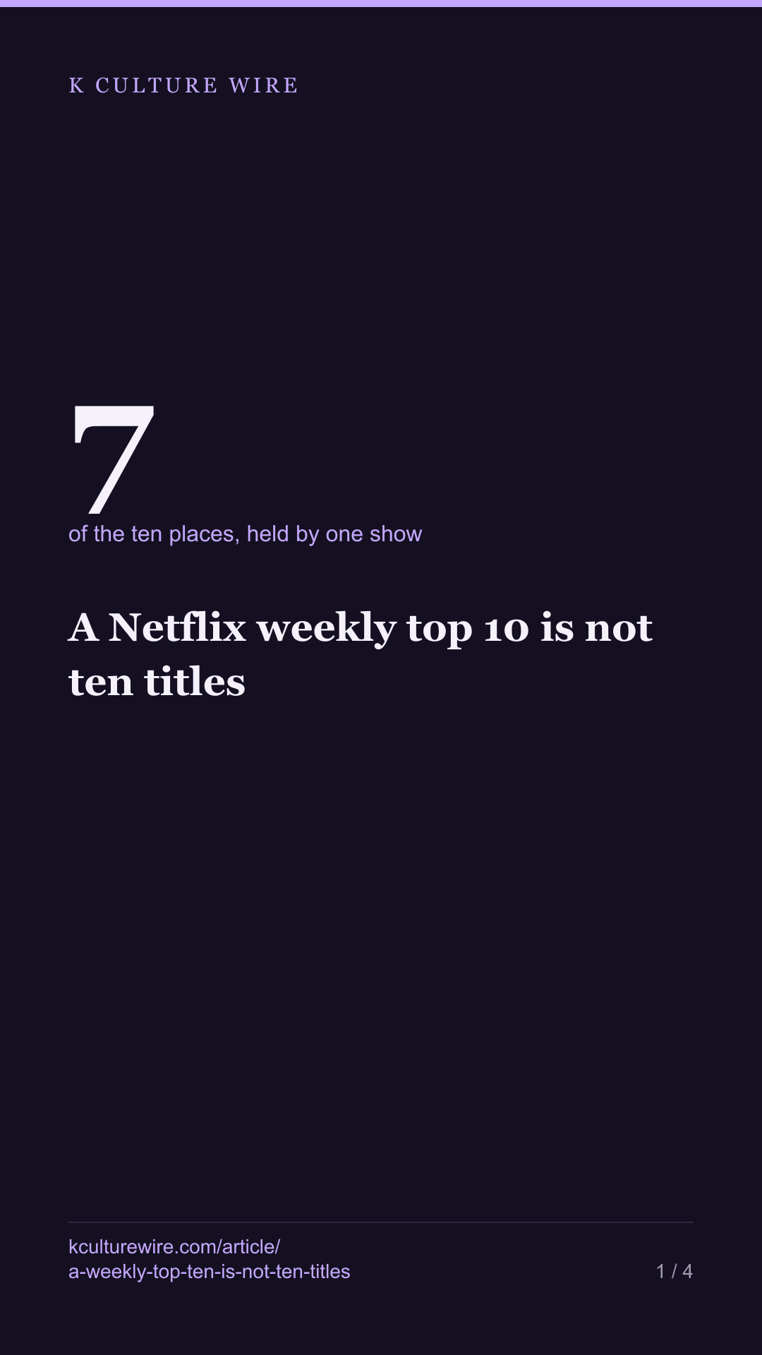 A Netflix weekly top 10 is not ten titles — tall card 1 of 4