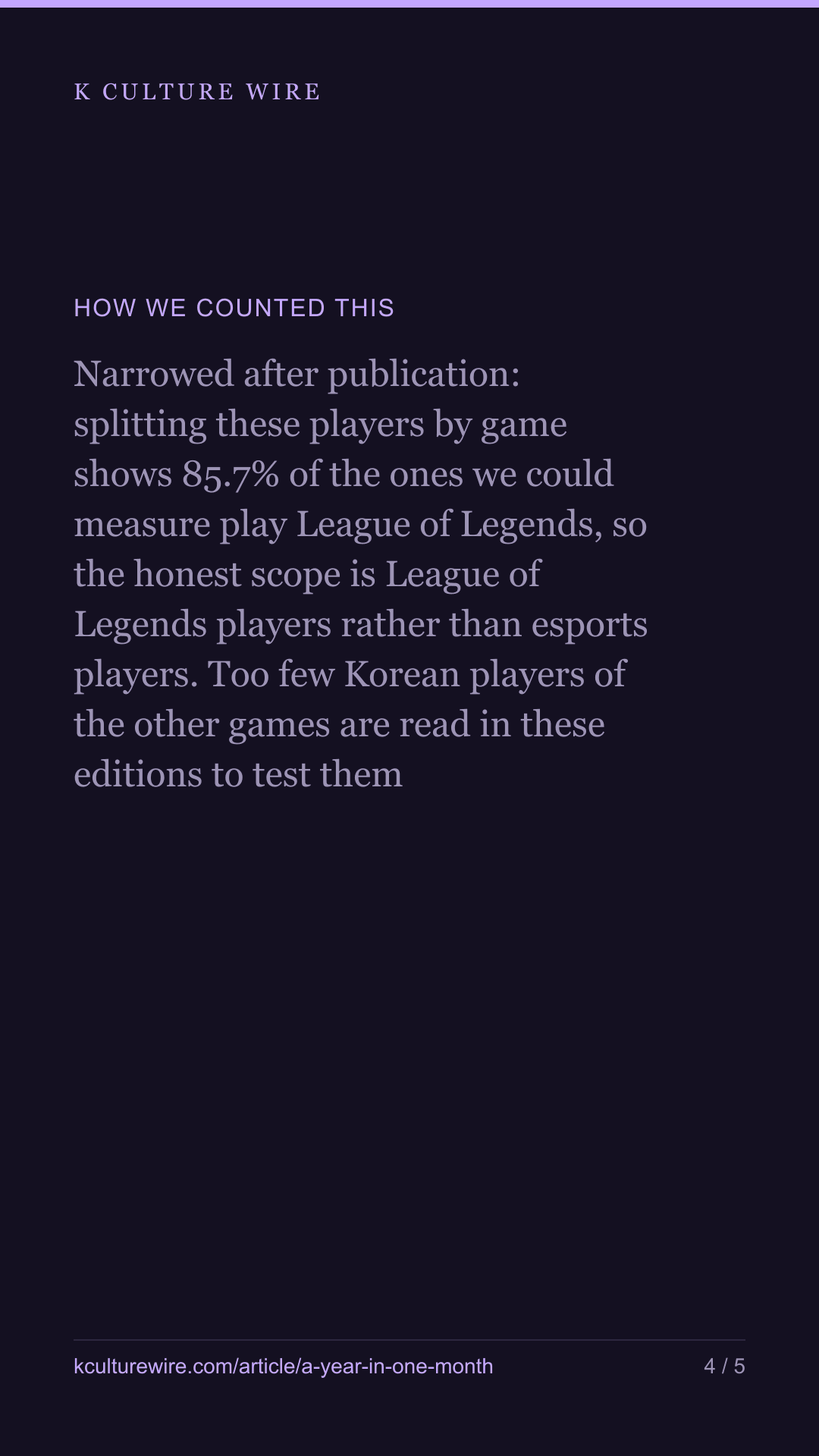 Faker gets a year of readers in one month. Son does not — tall card 4 of 5