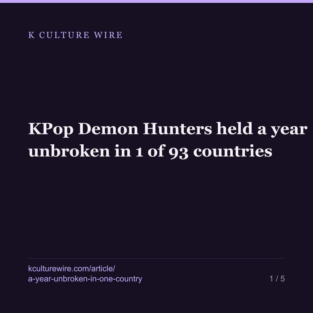 KPop Demon Hunters held a year unbroken in 1 of 93 countries — card 1 of 5