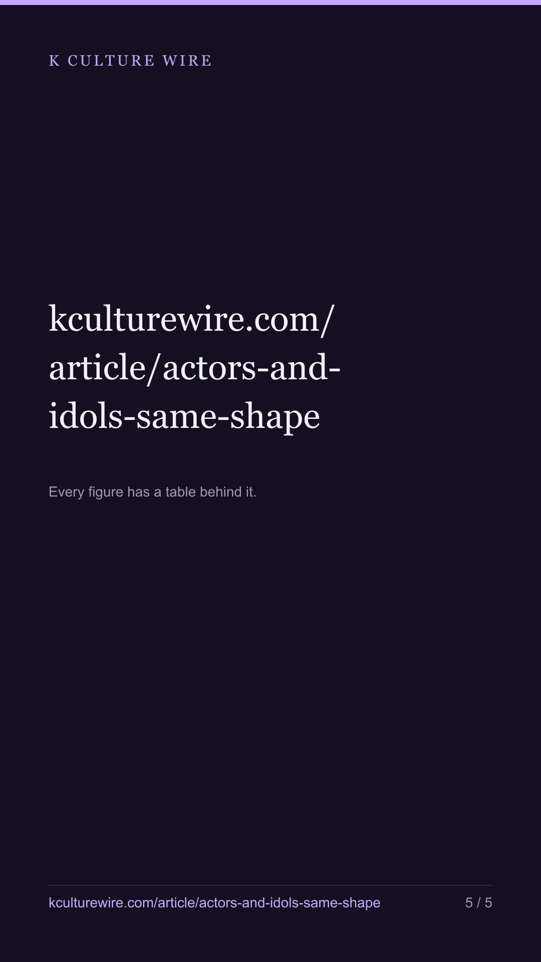 Actors and K-pop acts are looked up in the same shape — tall card 5 of 5