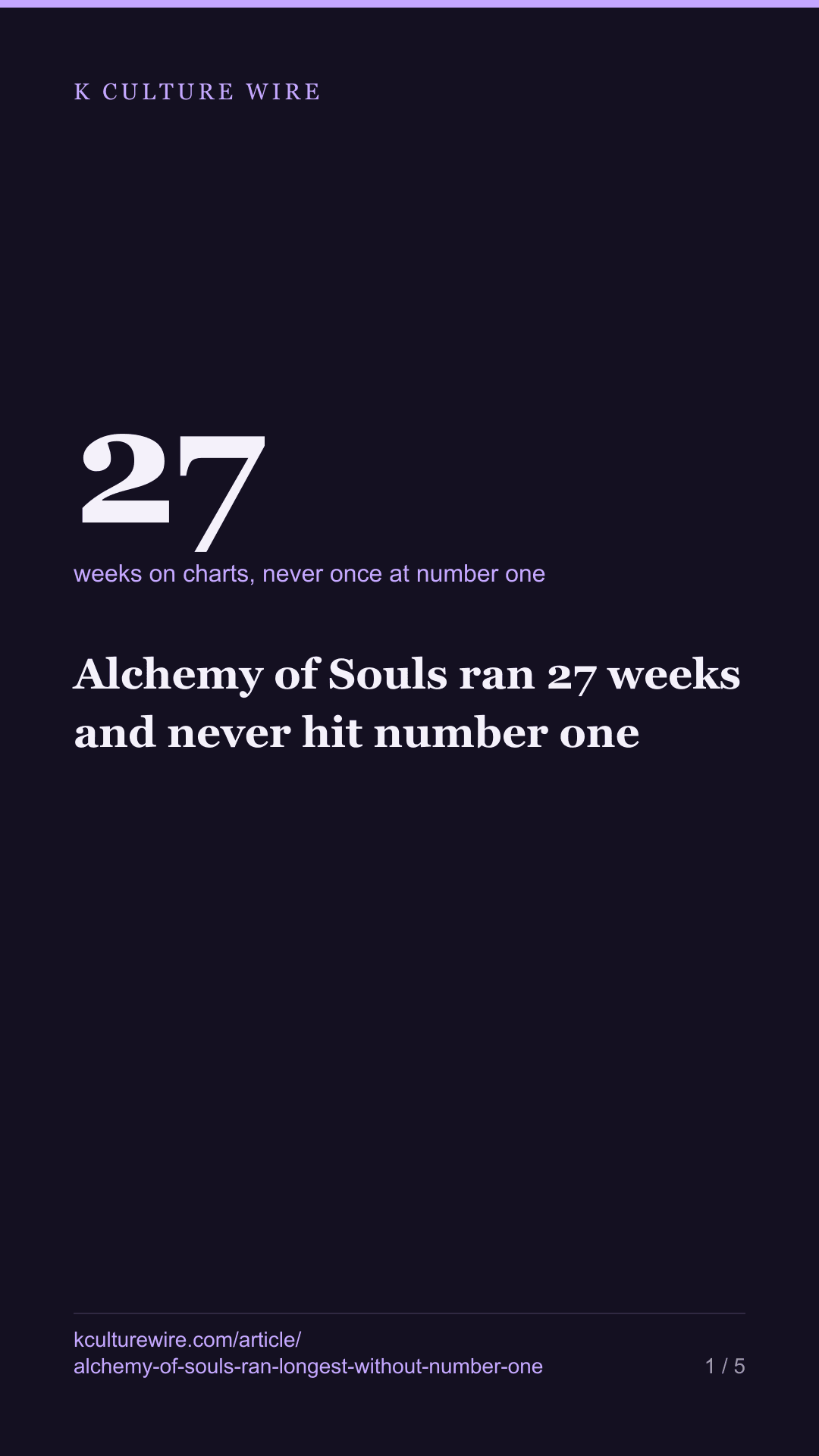 Alchemy of Souls ran 27 weeks and never hit number one — tall card 1 of 5