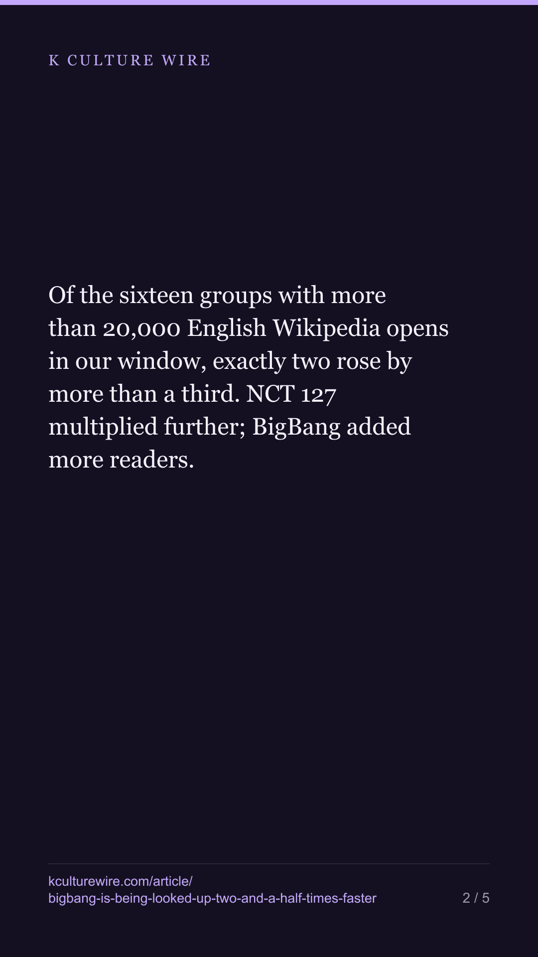 NCT 127 and BigBang doubled their readers — 3.6x and 2.7x — tall card 2 of 5