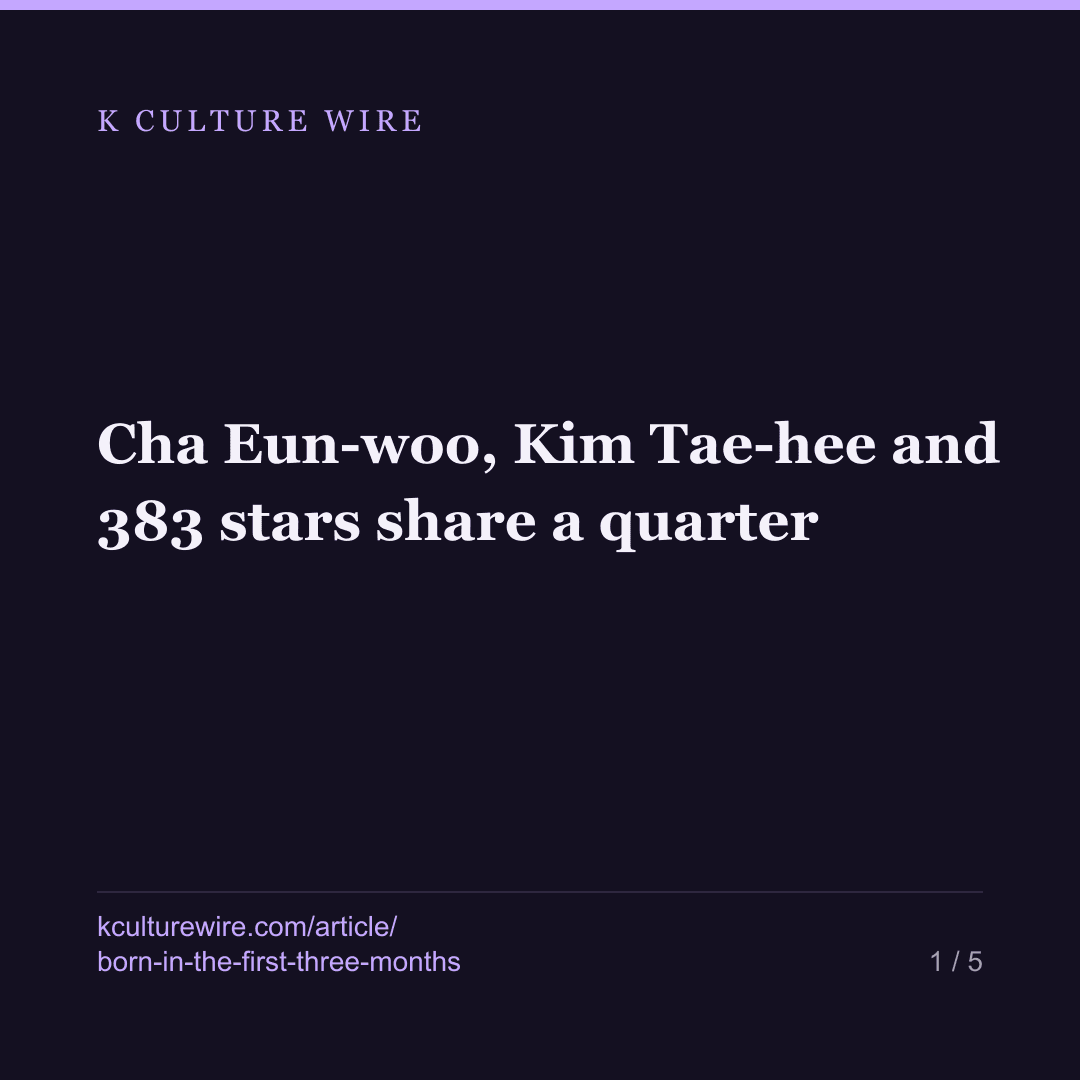 Cha Eun-woo, Kim Tae-hee and 383 stars share a quarter — card 1 of 5