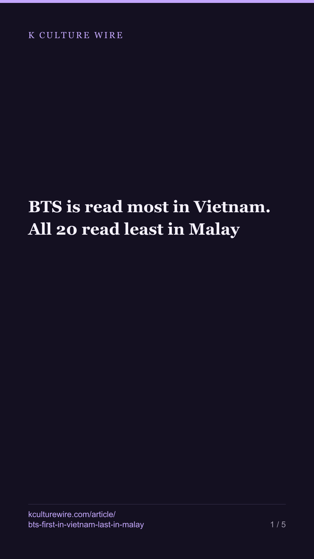 BTS is read most in Vietnam. All 20 read least in Malay — tall card 1 of 5
