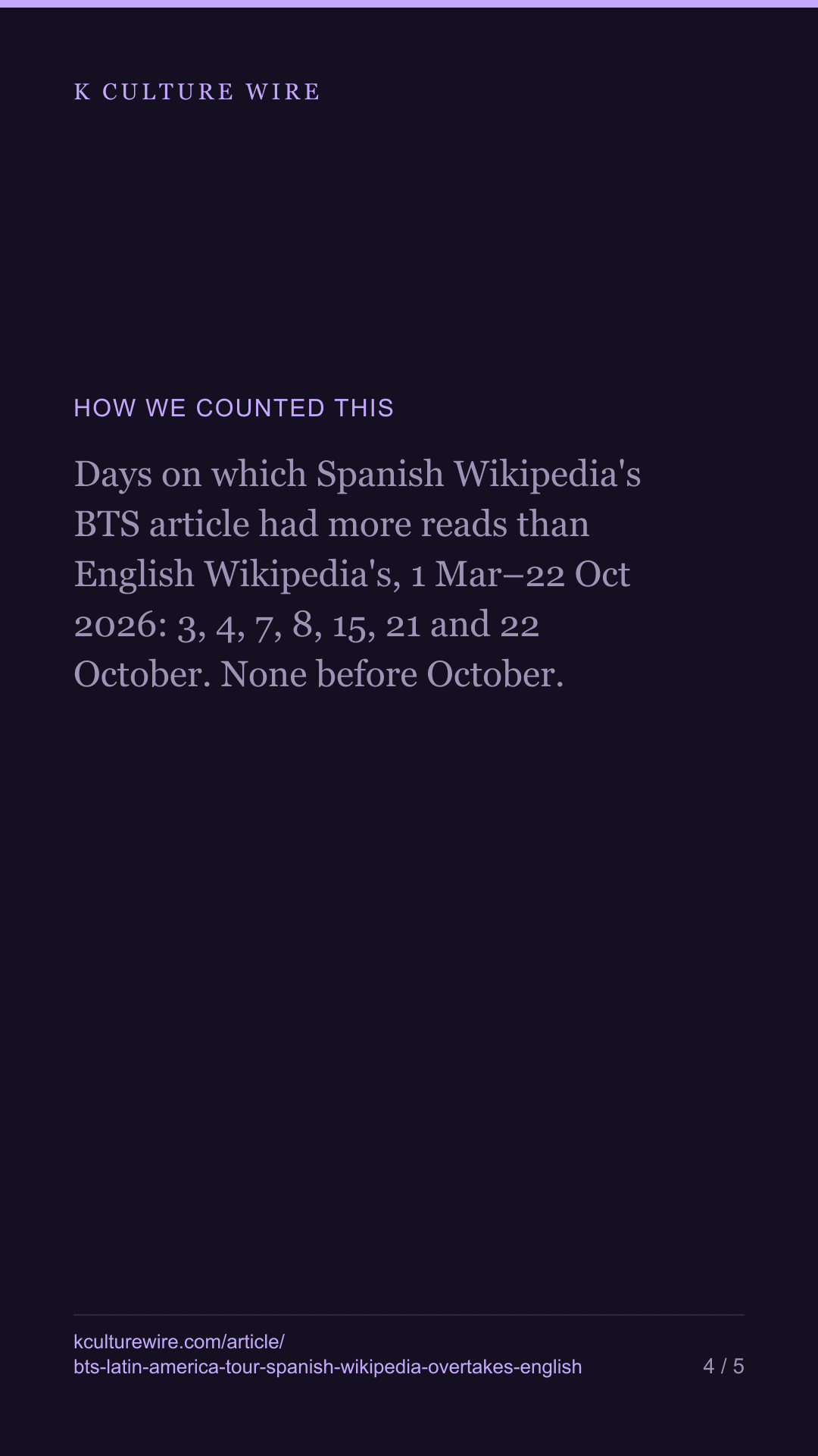 BTS in Latin America: Spanish Wikipedia Is Reading BTS More Than English Wikipedia for the First Time This Year — tall card 4 of 5