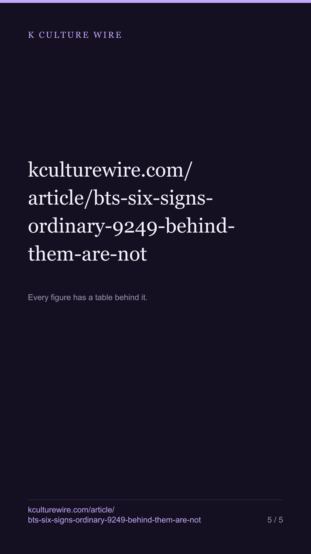 BTS's six star signs are the ordinary result. The 9,249 behind them are not — tall card 5 of 5