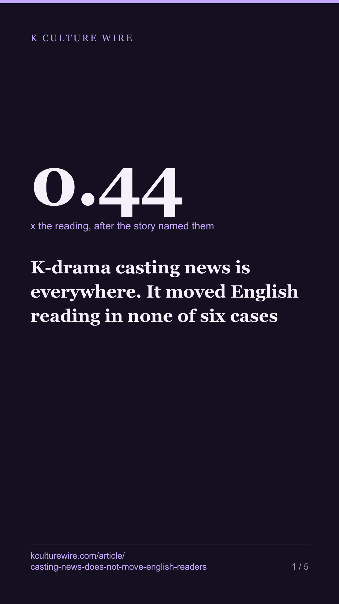 K-drama casting news is everywhere. It moved English reading in none of six cases — tall card 1 of 5