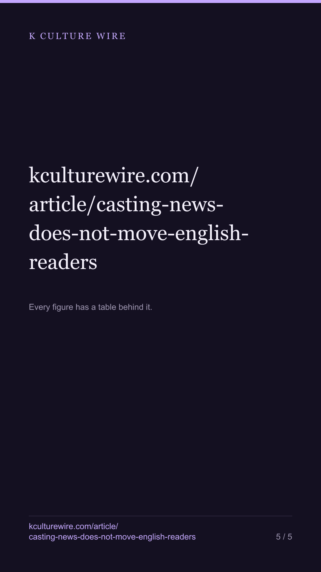 K-drama casting news is everywhere. It moved English reading in none of six cases — tall card 5 of 5