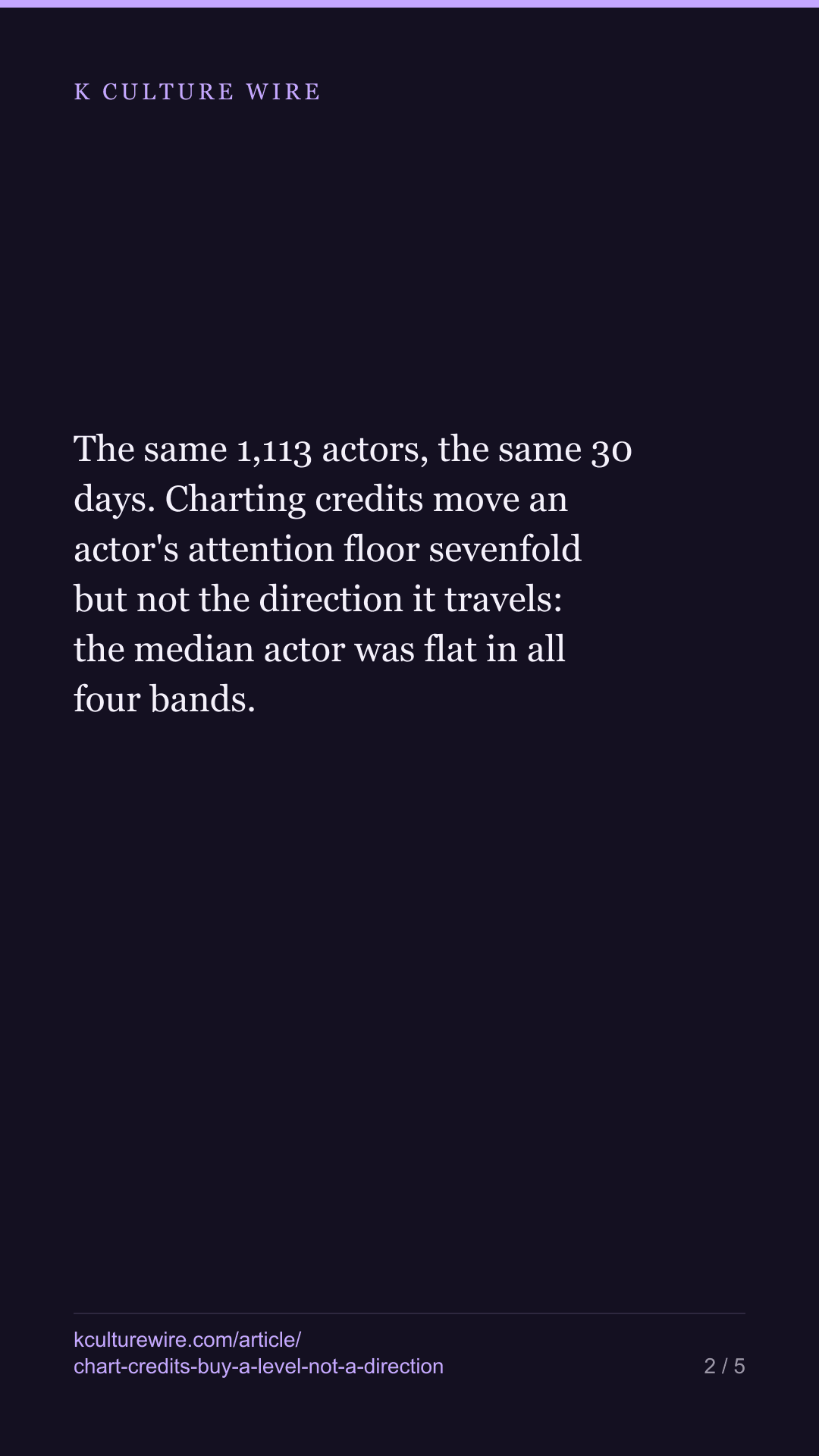 Netflix chart credits buy a level of attention, not a direction — tall card 2 of 5