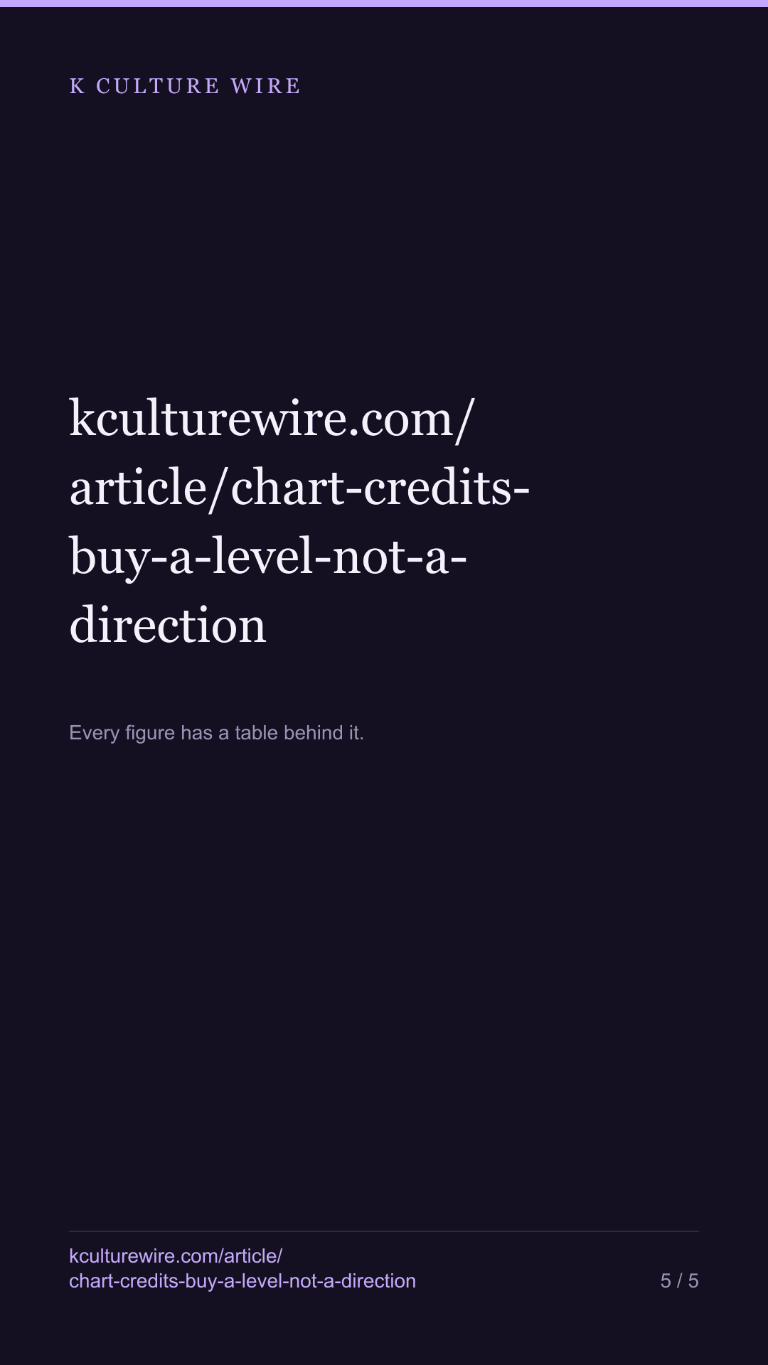 Netflix chart credits buy a level of attention, not a direction — tall card 5 of 5