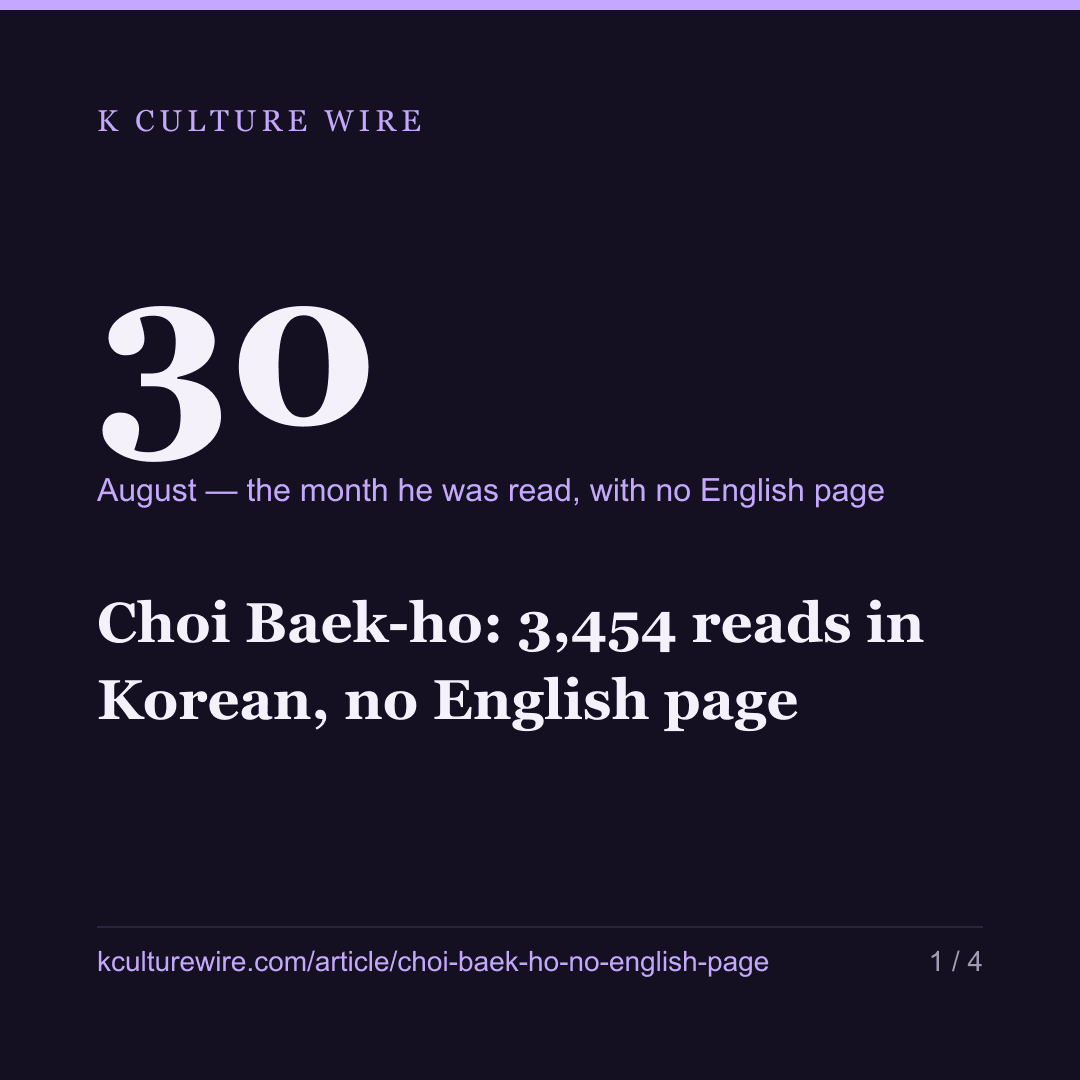 Choi Baek-ho: 3,454 reads in Korean, no English page — card 1 of 4