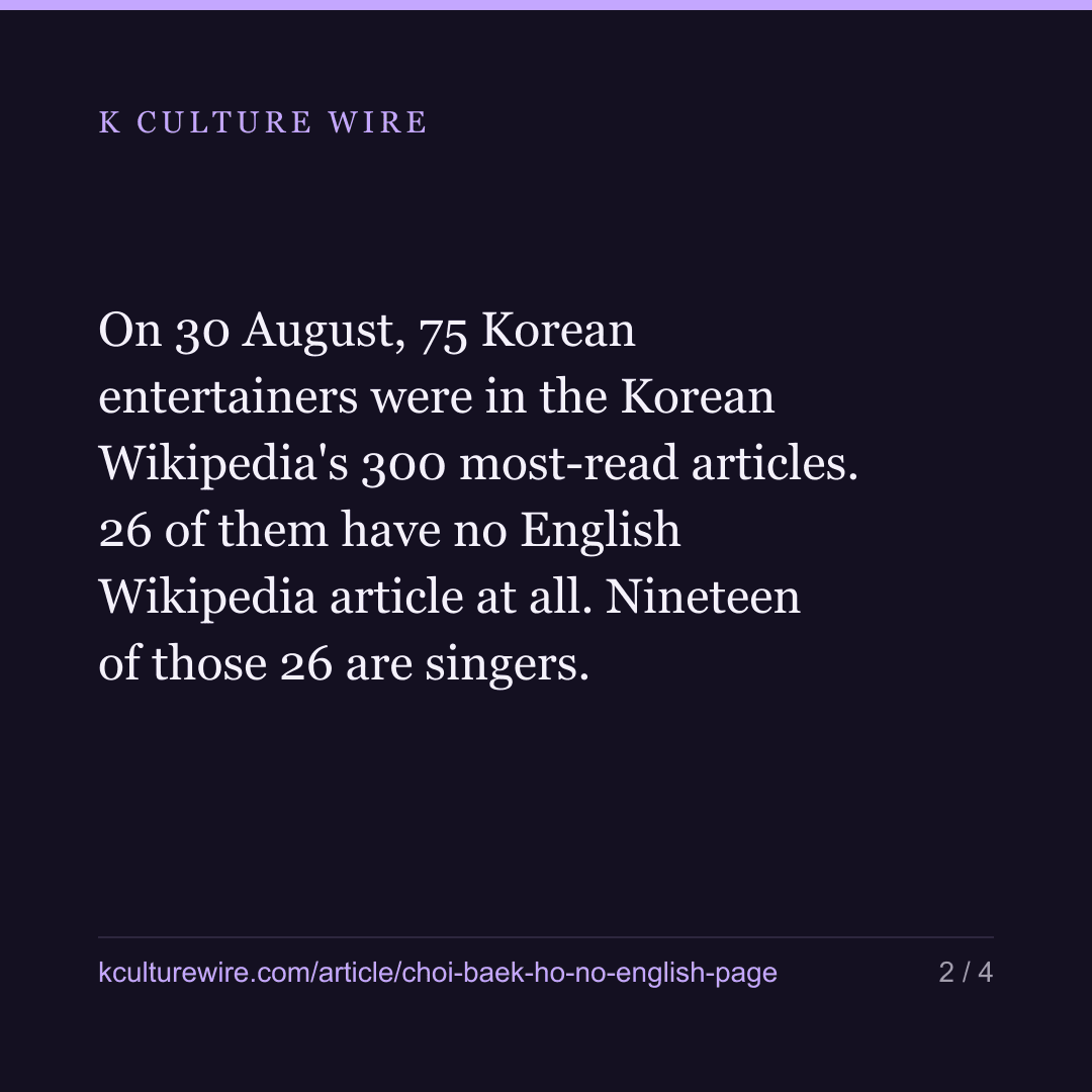 Choi Baek-ho: 3,454 reads in Korean, no English page — card 2 of 4