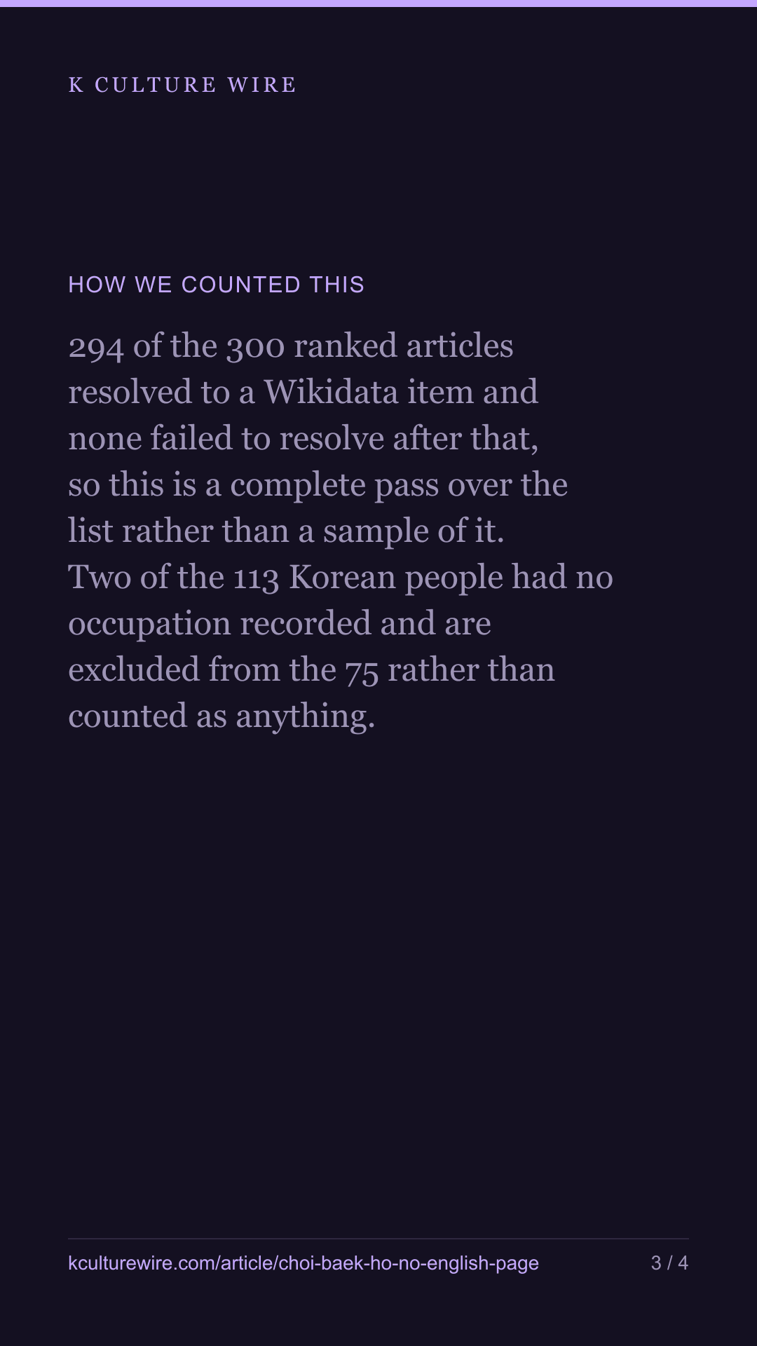 Choi Baek-ho: 3,454 reads in Korean, no English page — tall card 3 of 4