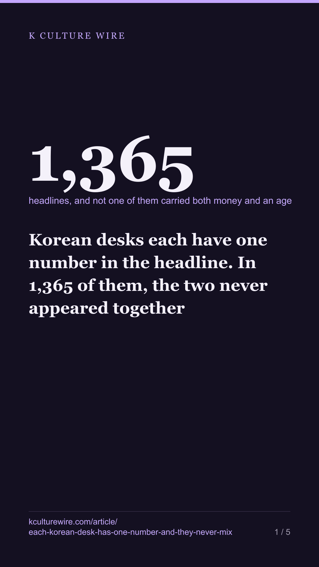 Korean desks each have one number in the headline. In 1,365 of them, the two never appeared together — tall card 1 of 5