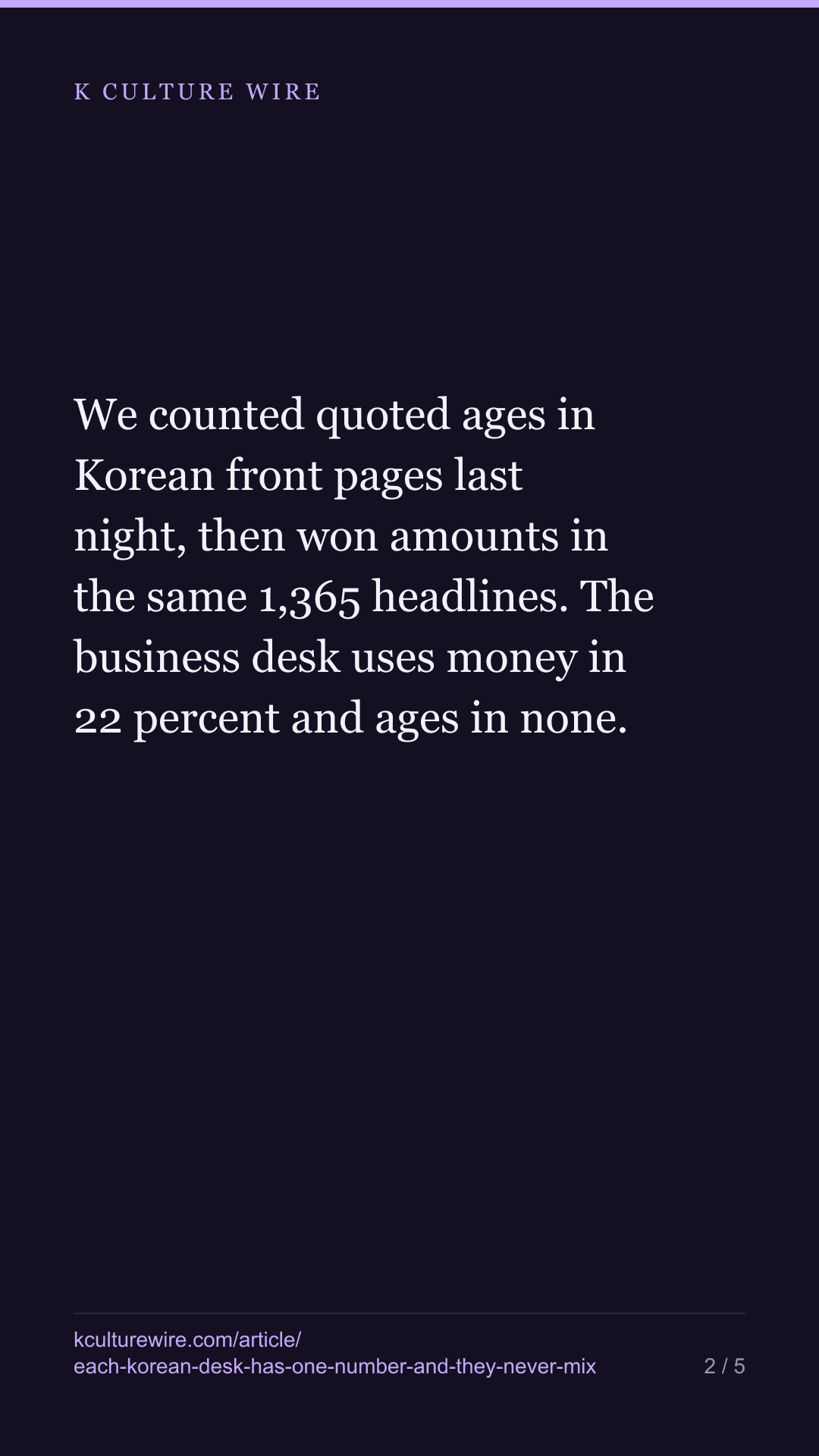 Korean desks each have one number in the headline. In 1,365 of them, the two never appeared together — tall card 2 of 5