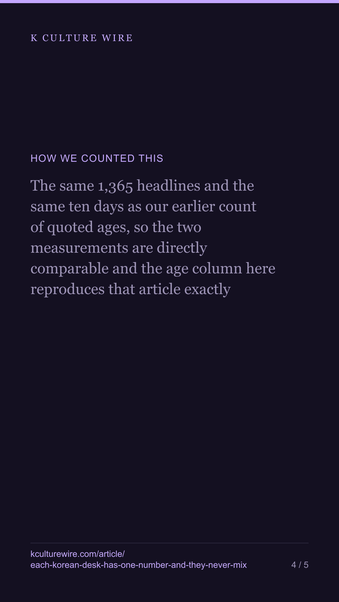 Korean desks each have one number in the headline. In 1,365 of them, the two never appeared together — tall card 4 of 5