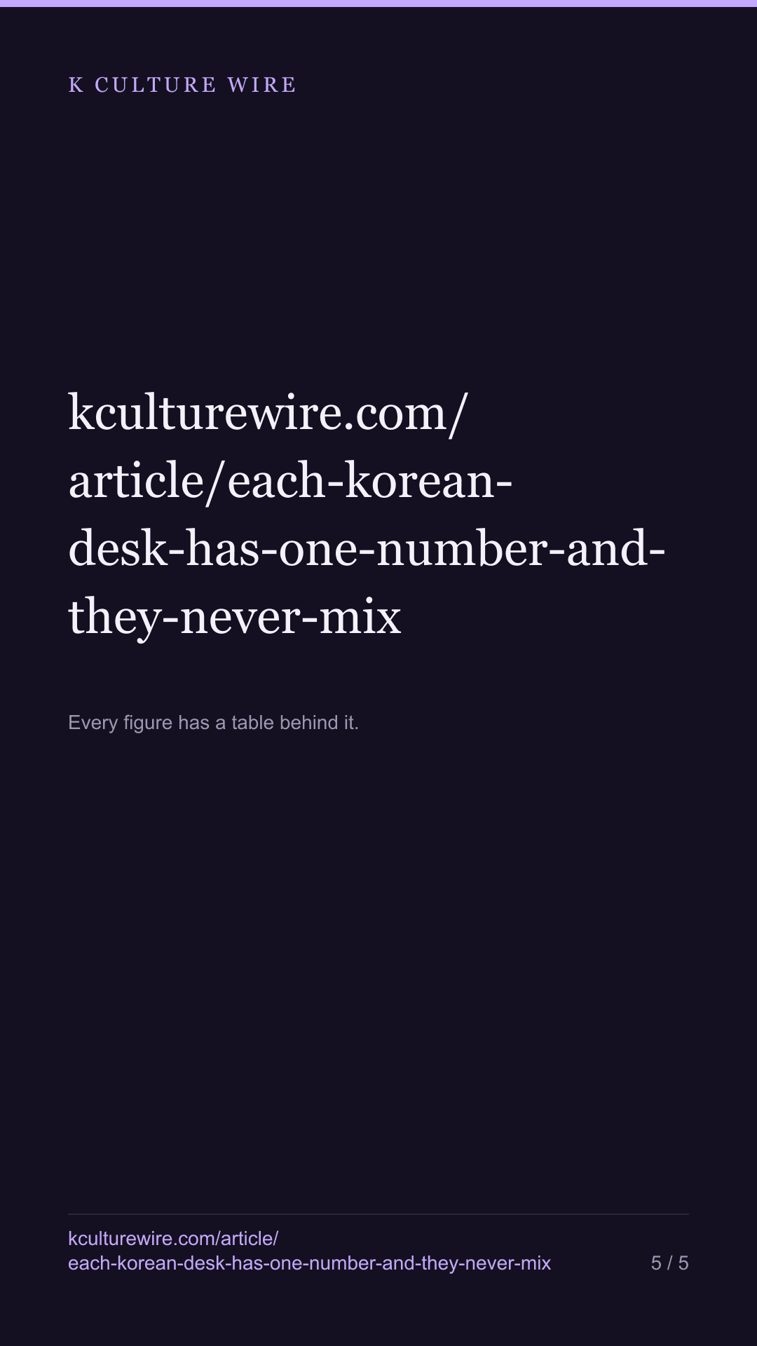Korean desks each have one number in the headline. In 1,365 of them, the two never appeared together — tall card 5 of 5
