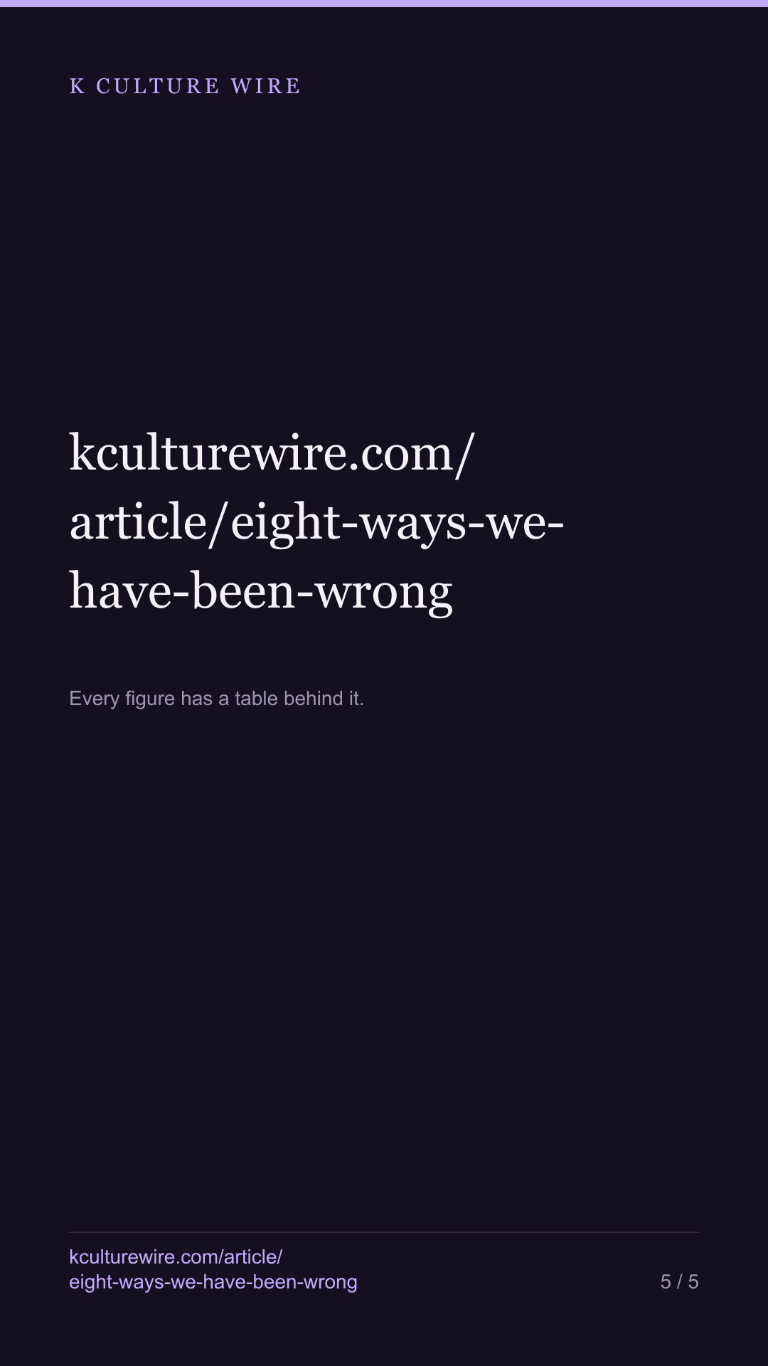 14 ways we have been wrong. 10 now fail the build — tall card 5 of 5