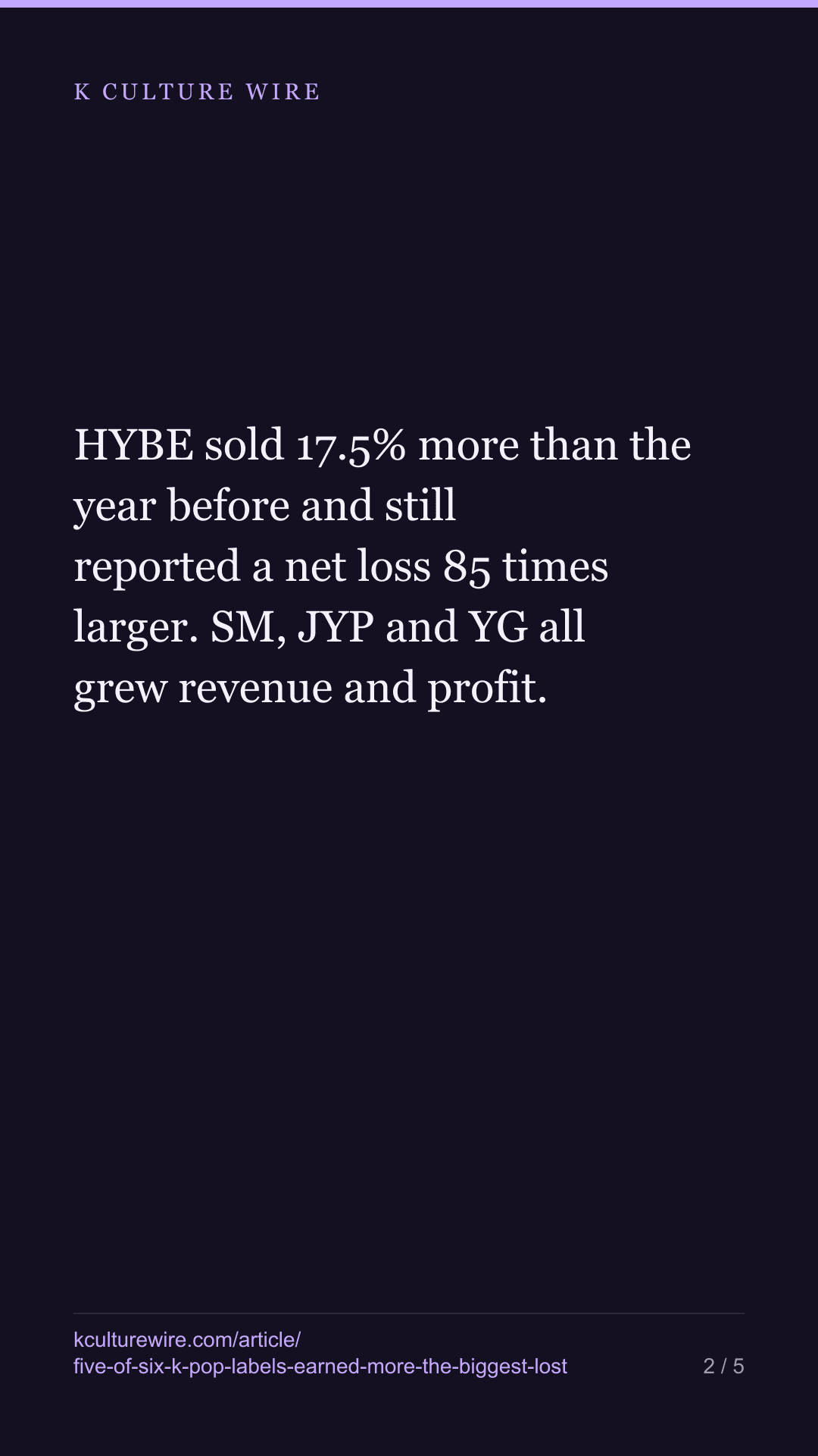 Five of six listed K-pop labels grew in 2025. The biggest one lost ₩254bn — tall card 2 of 5