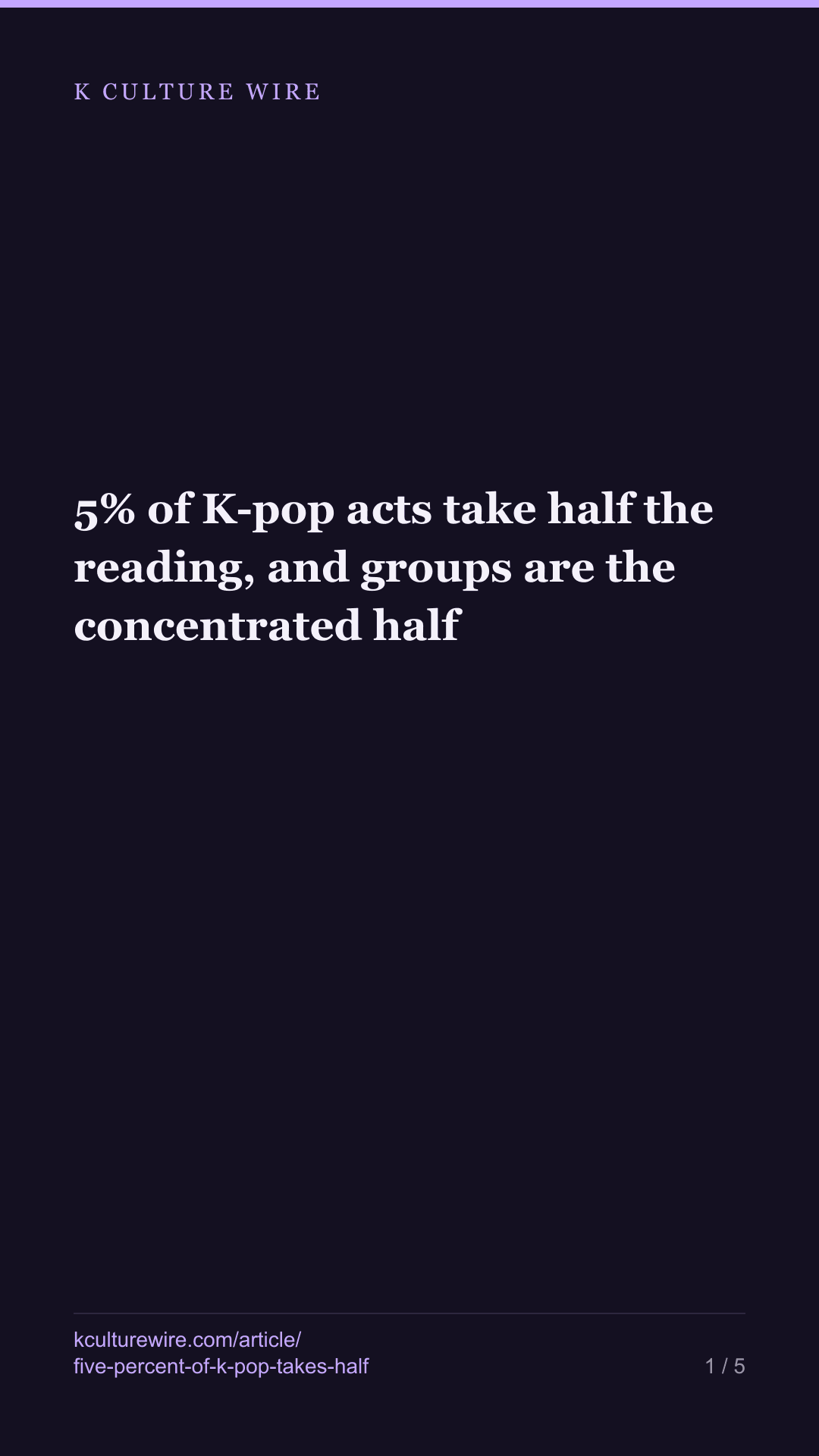 5% of K-pop acts take half the reading, and groups are the concentrated half — tall card 1 of 5