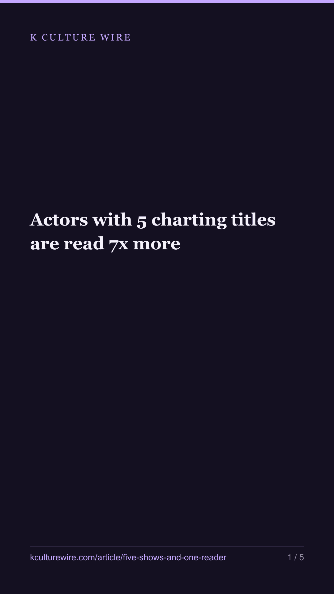 Actors with 5 charting titles are read 7x more — tall card 1 of 5