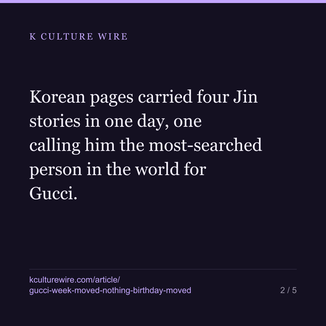 BTS Jin's Gucci week moved nothing. A birthday moved 1.35x — card 2 of 5