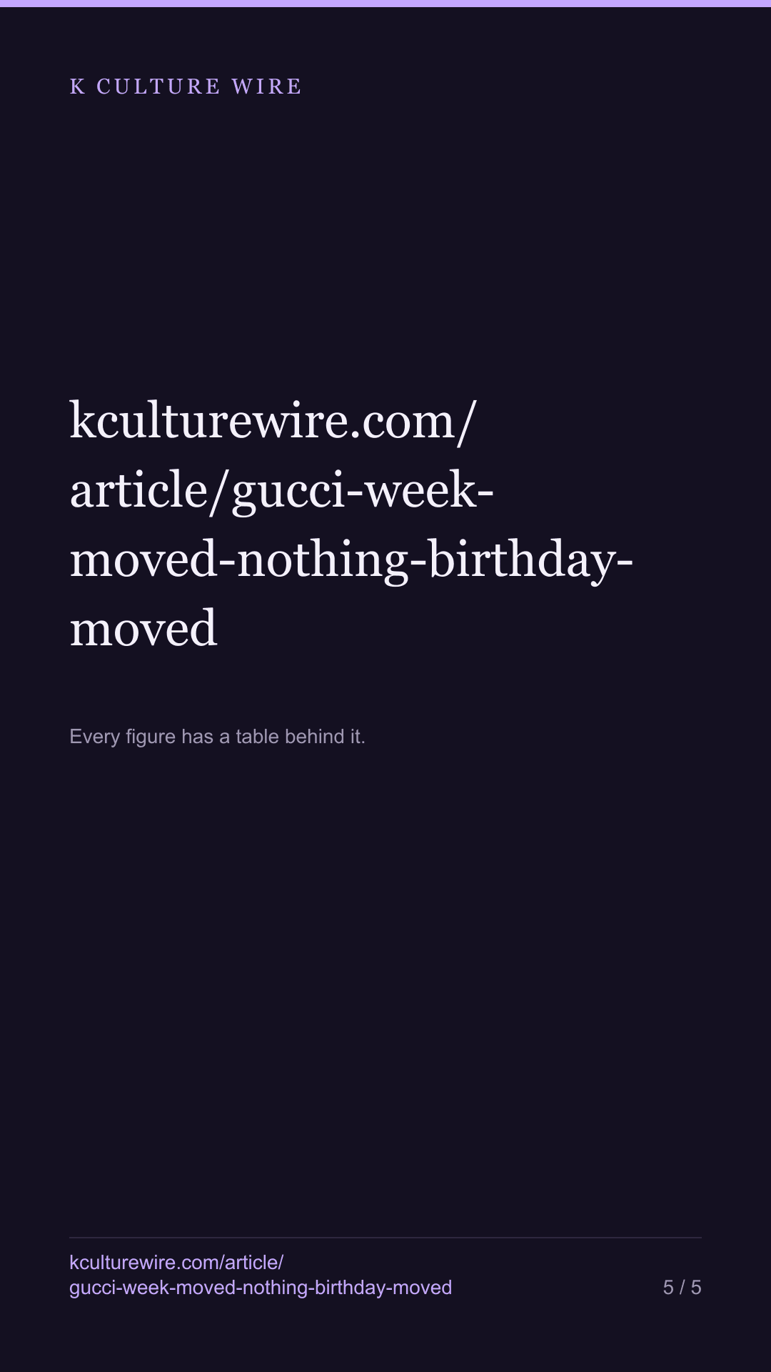 BTS Jin's Gucci week moved nothing. A birthday moved 1.35x — tall card 5 of 5