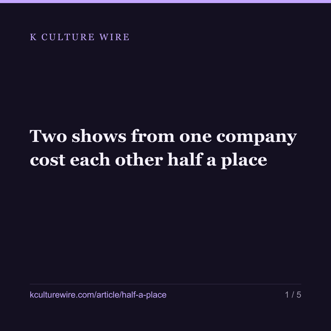 Two shows from one company cost each other half a place — card 1 of 5