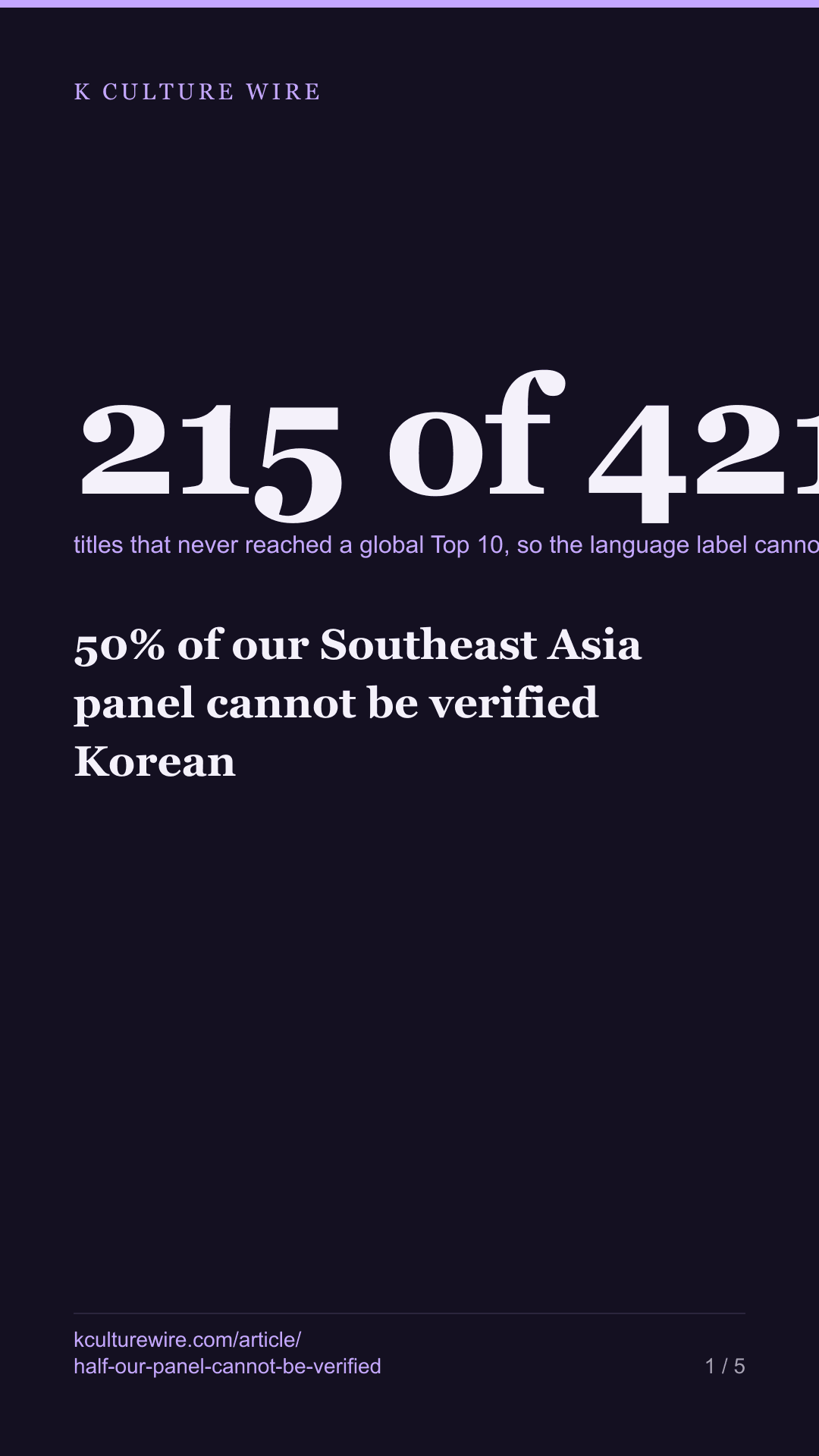 50% of our Southeast Asia panel cannot be verified Korean — tall card 1 of 5