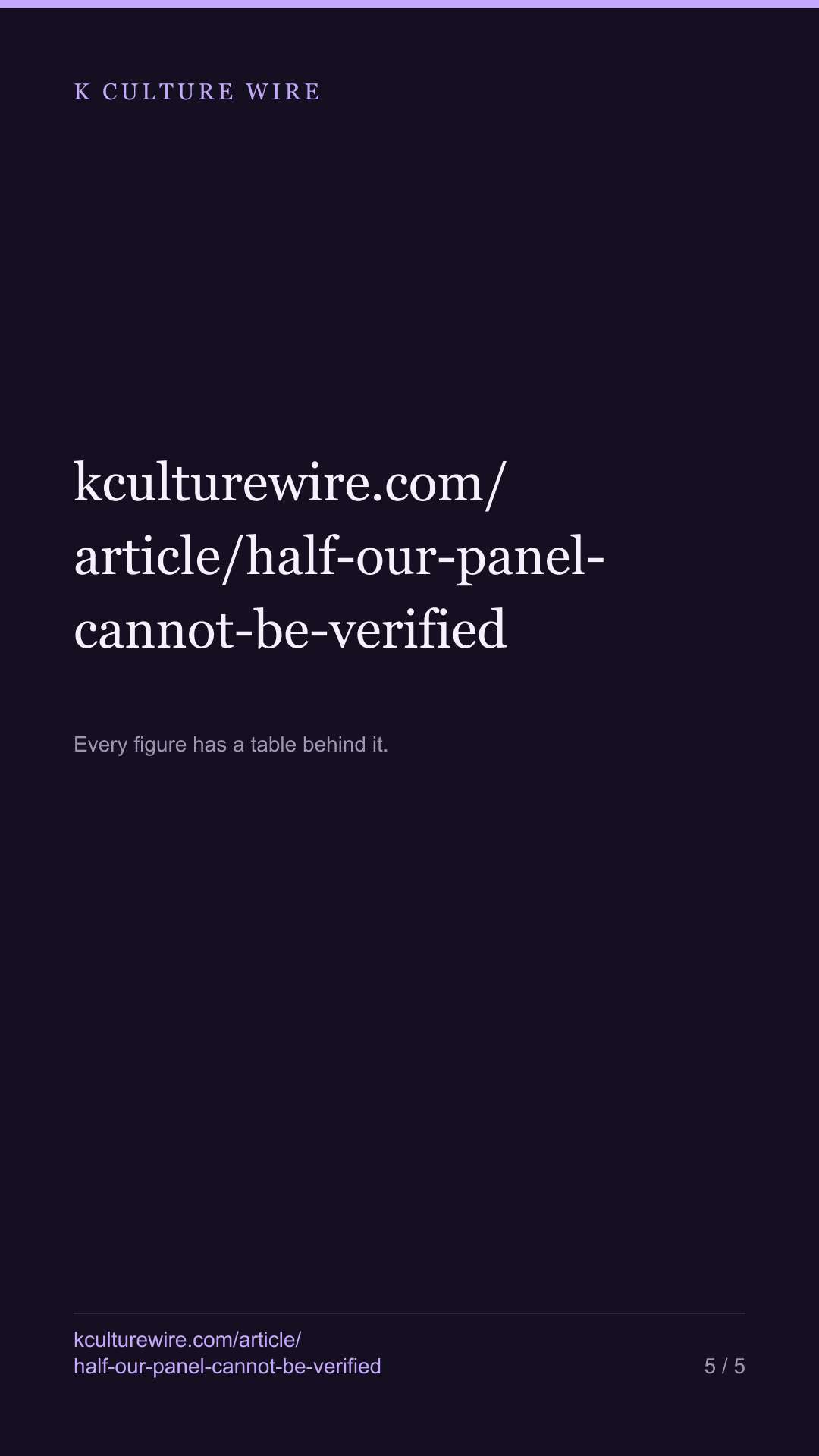 50% of our Southeast Asia panel cannot be verified Korean — tall card 5 of 5