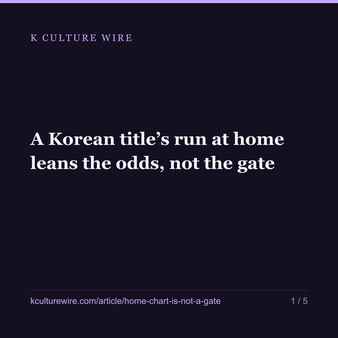 A Korean title’s run at home leans the odds, not the gate — card 1 of 5