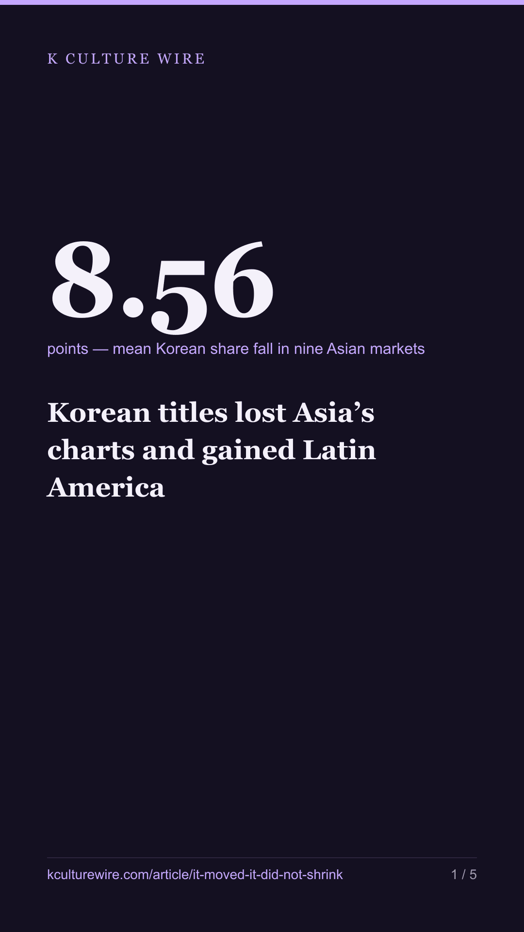Korean titles lost Asia’s charts and gained Latin America — tall card 1 of 5