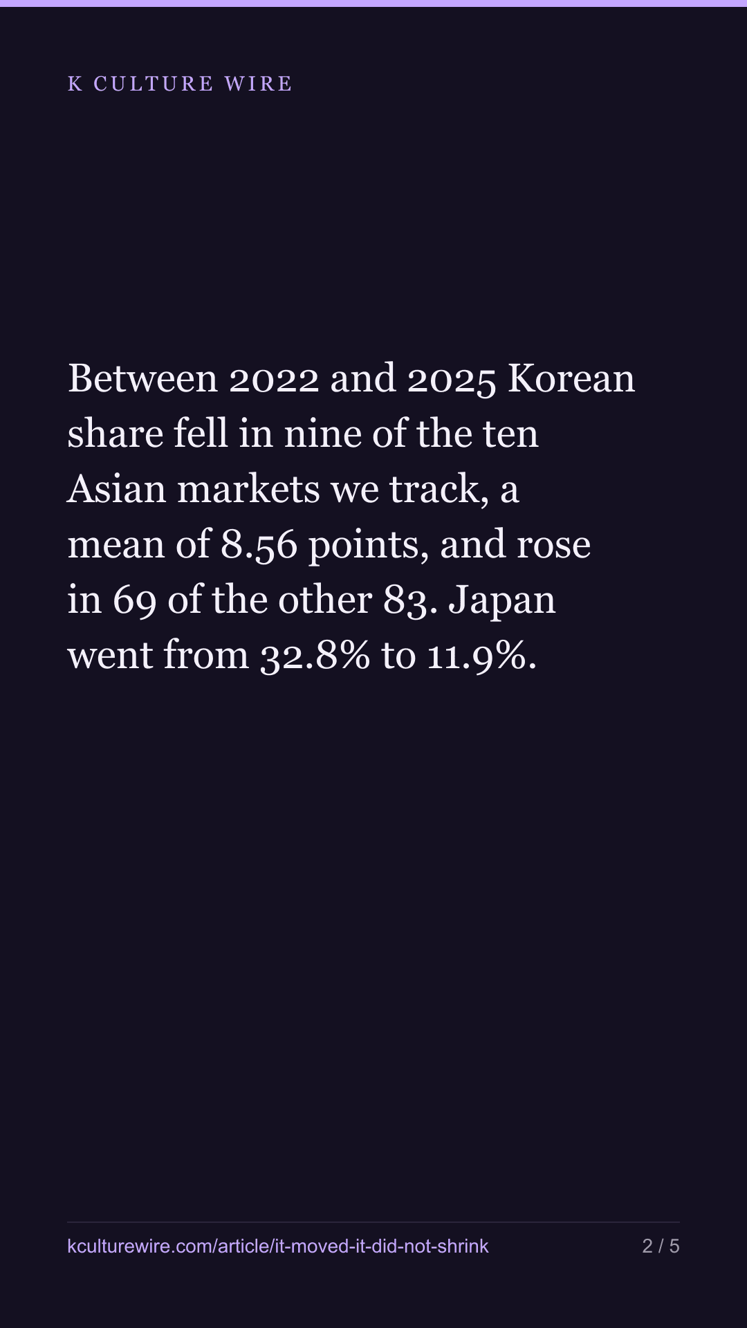Korean titles lost Asia’s charts and gained Latin America — tall card 2 of 5