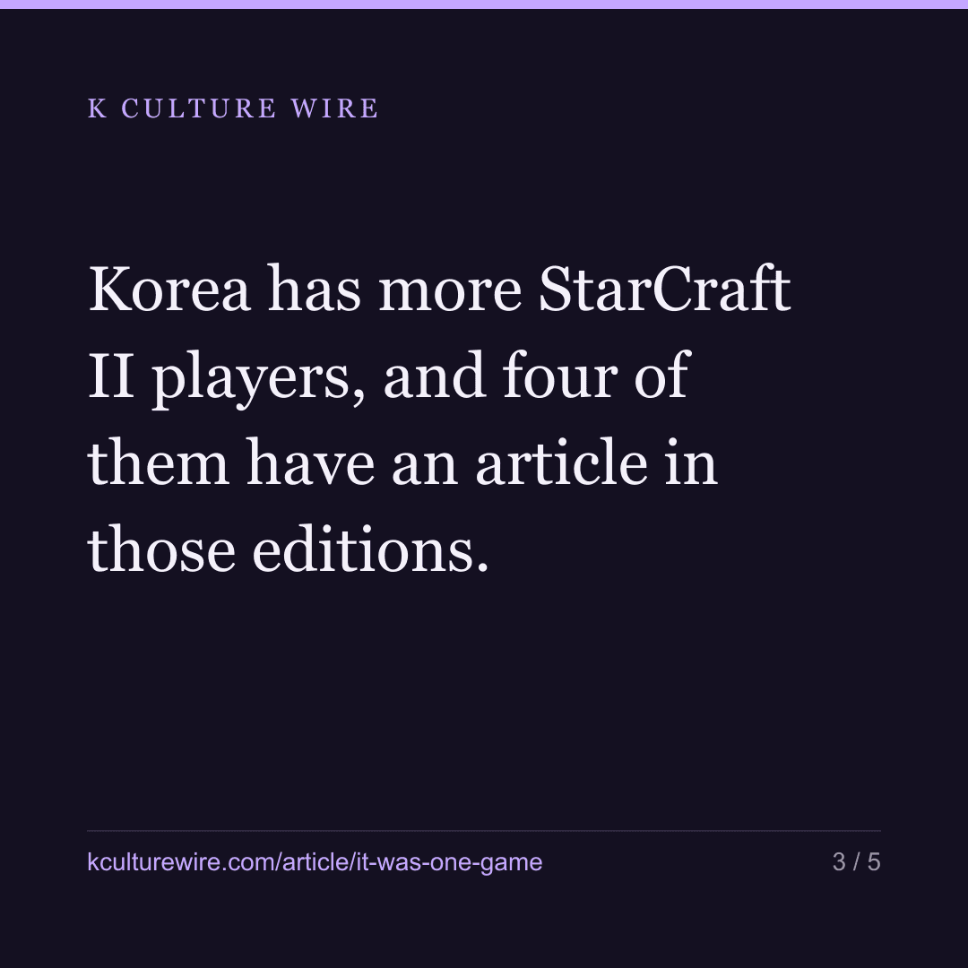 What we called an esports pattern turns out to be one game — card 3 of 5