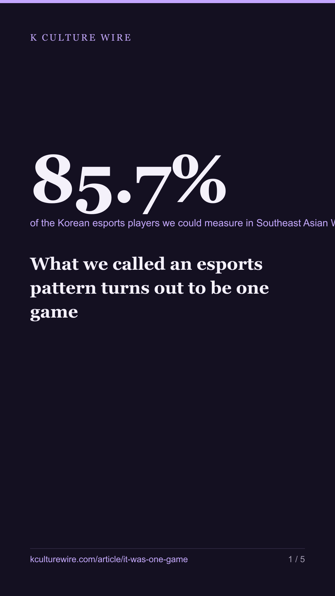 What we called an esports pattern turns out to be one game — tall card 1 of 5