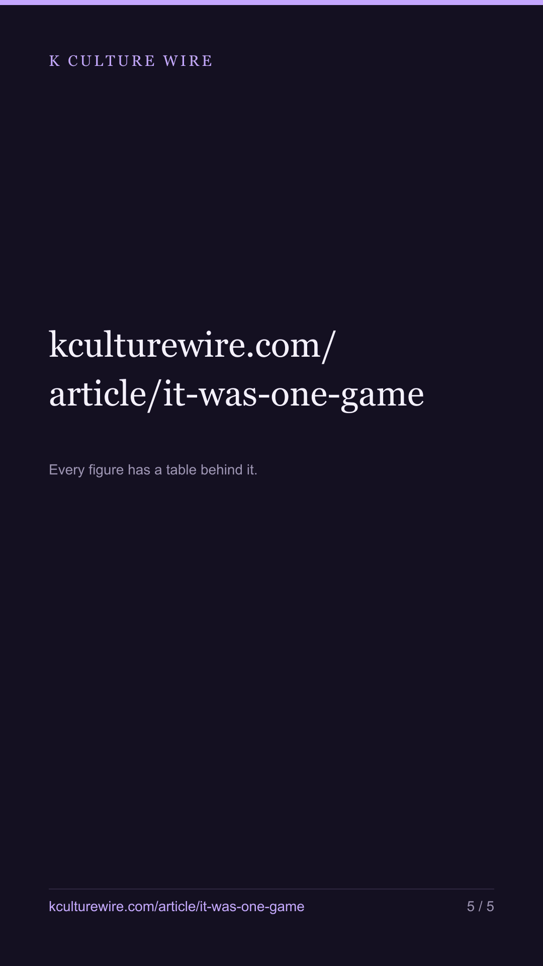 What we called an esports pattern turns out to be one game — tall card 5 of 5