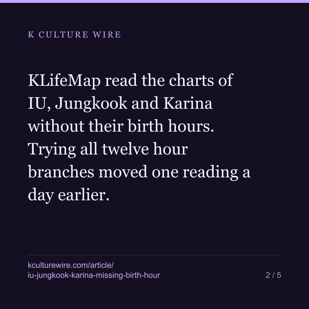 IU, Jungkook, Karina: a missing hour moved 1 chart — card 2 of 5